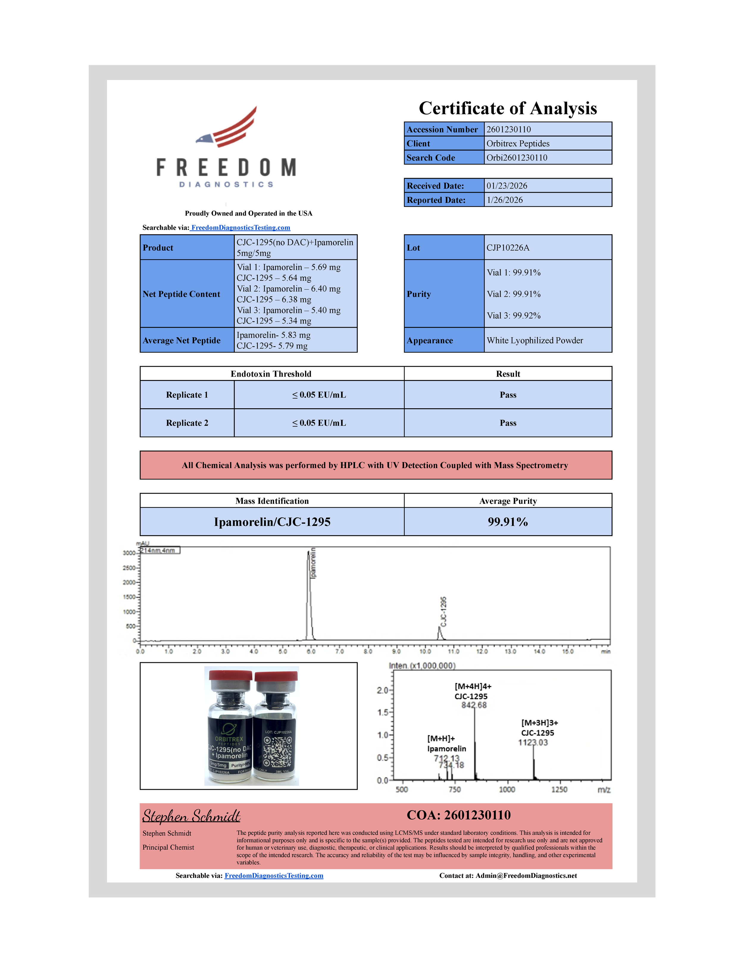 CJC10COA-Orbi2601230110.png