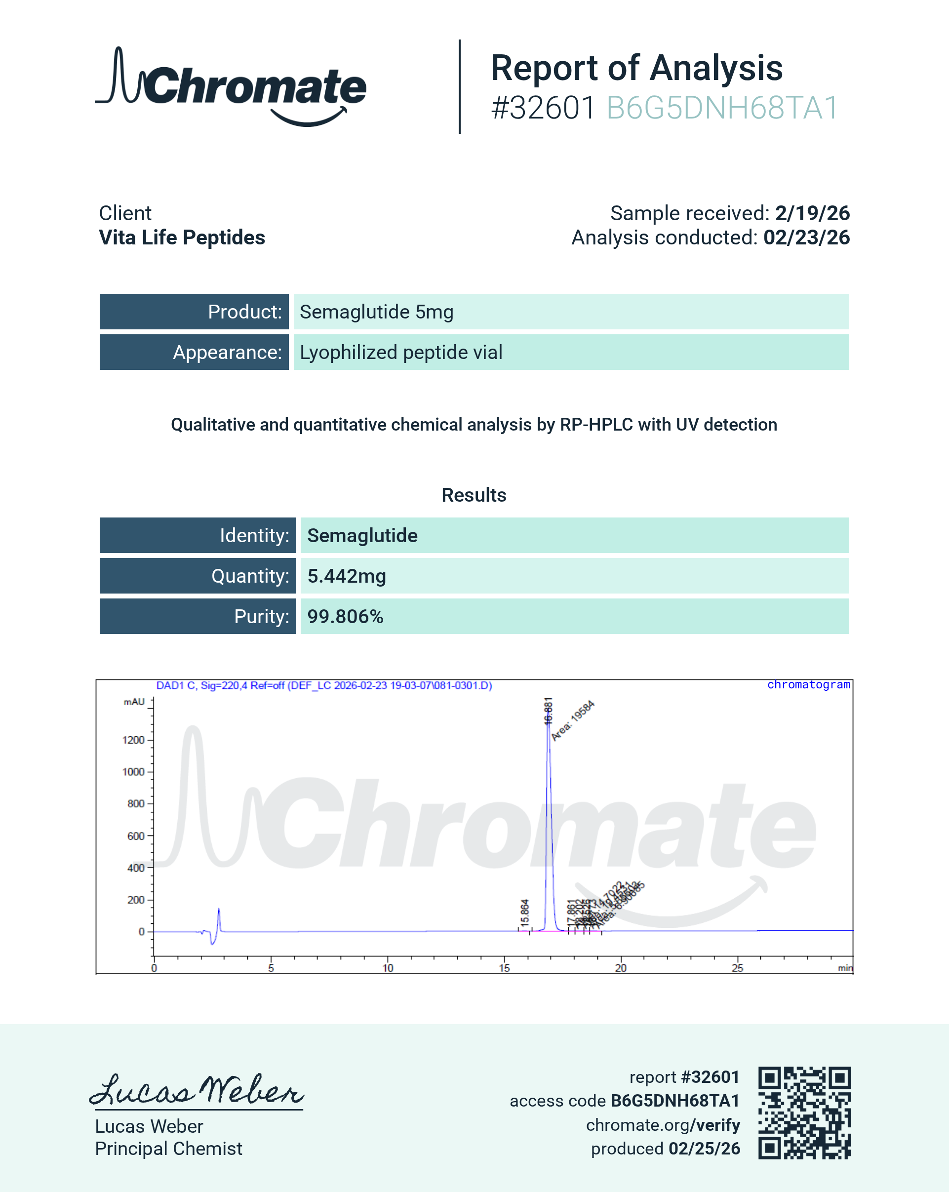 COA Semaglutide 5mg Batch 32601.png