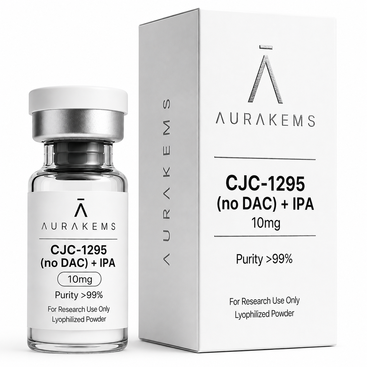 CJC-1295 (no DAC) + IPA