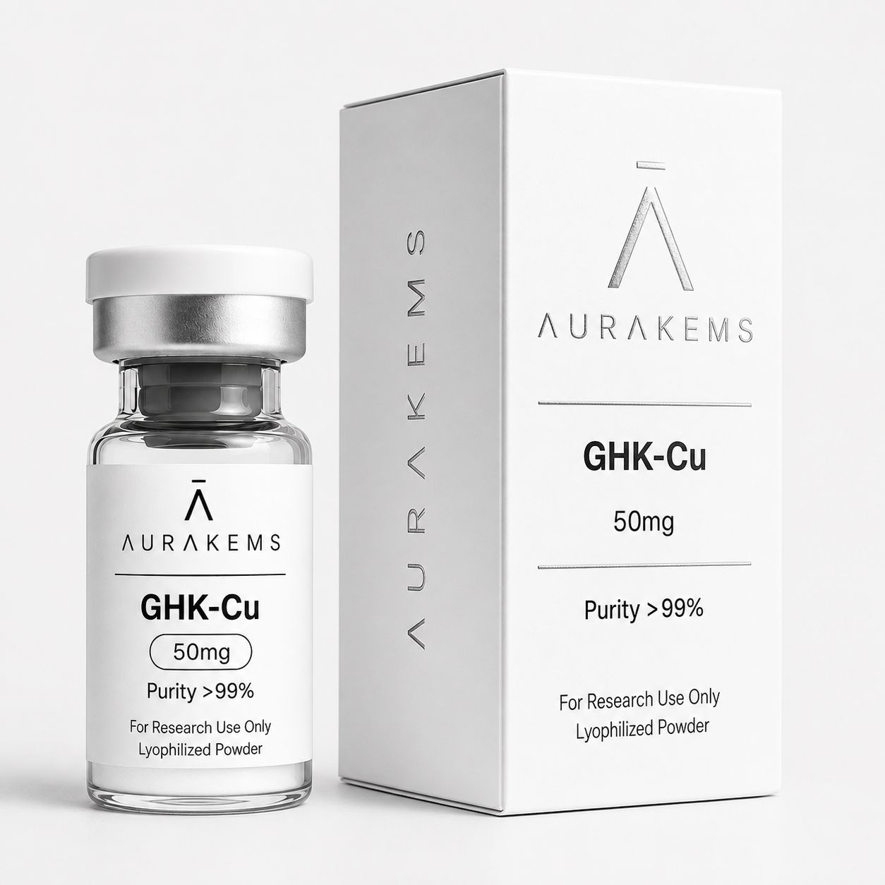 GHK-Cu