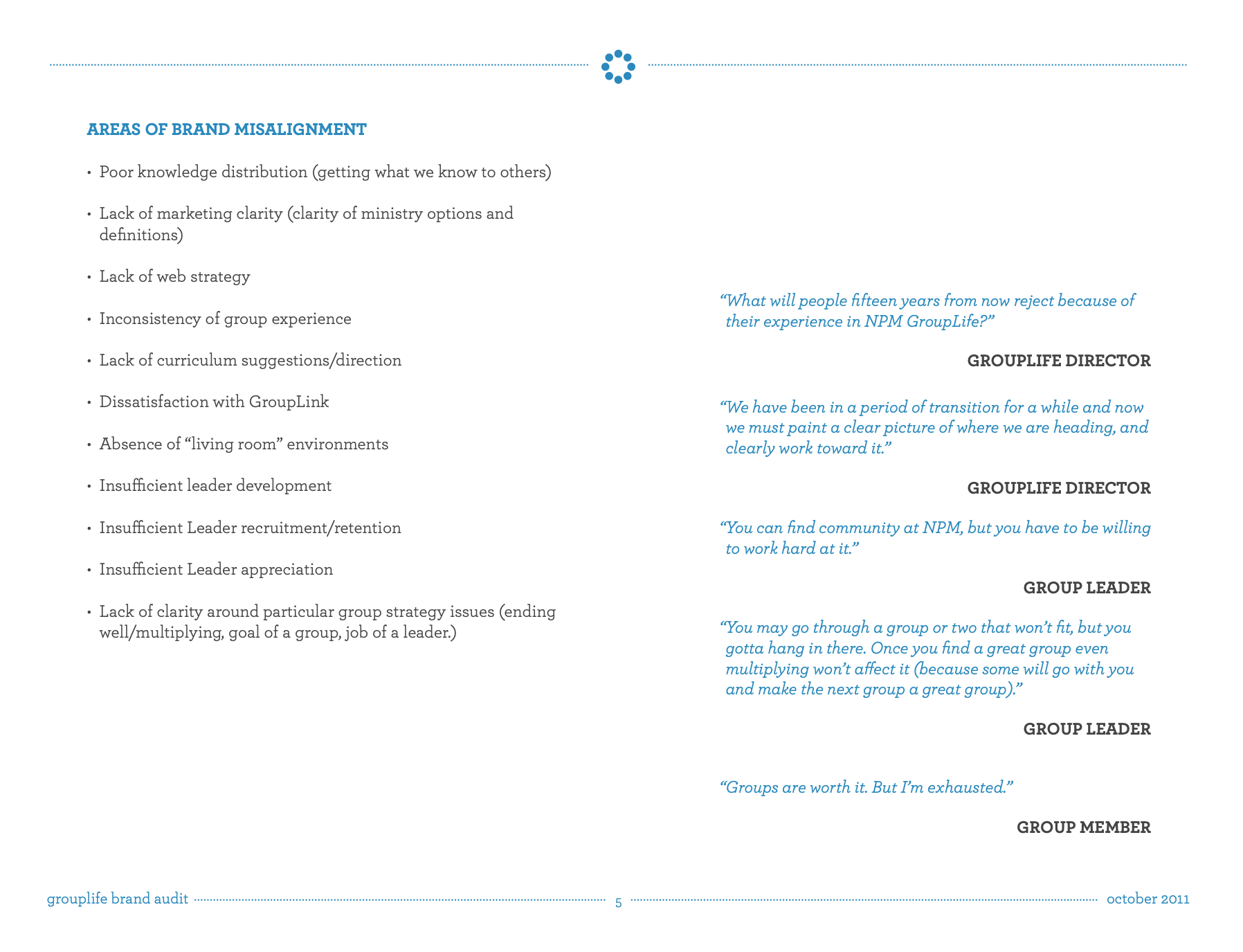 Page from a report titled 'AREAS OF BRAND MISALIGNMENT' listing issues such as poor knowledge distribution, lack of marketing clarity, no web strategy, and leader development problems. The page includes quotes from a GroupLife Director, Group Leader,