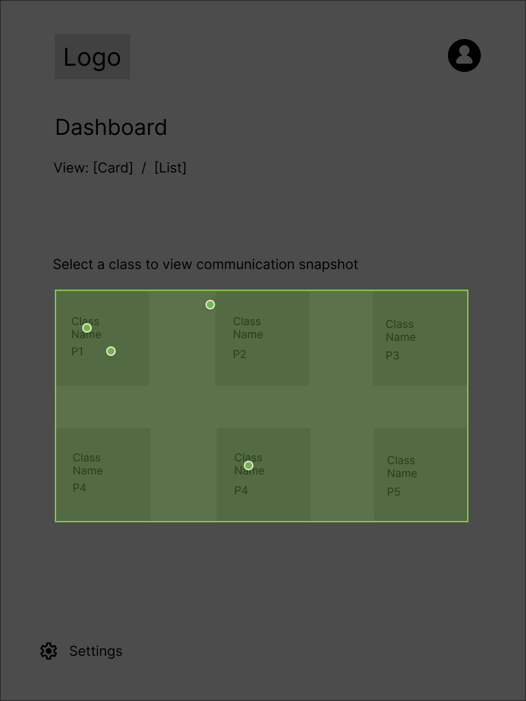 Lyssna click map showing teachers selecting class cards from the dashboard to view communication activity.