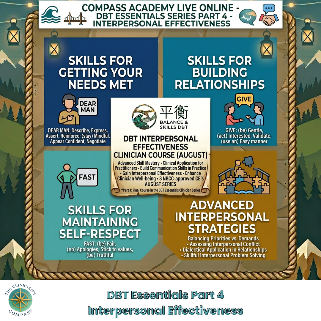Compass Academy Live Online- DBT Essentials Part 4- Interpersonal Effectiveness
