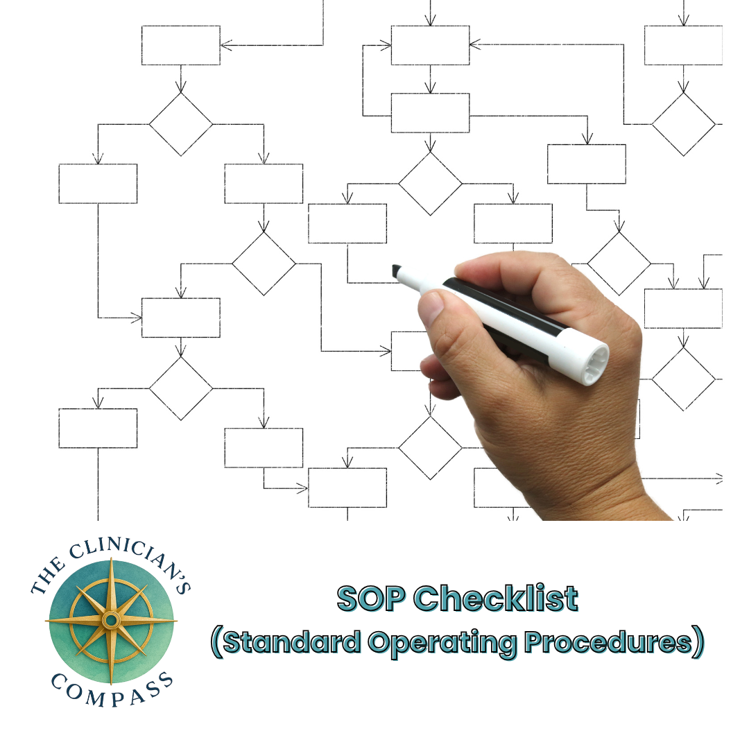 Standard Operating Procedures Checklist.png