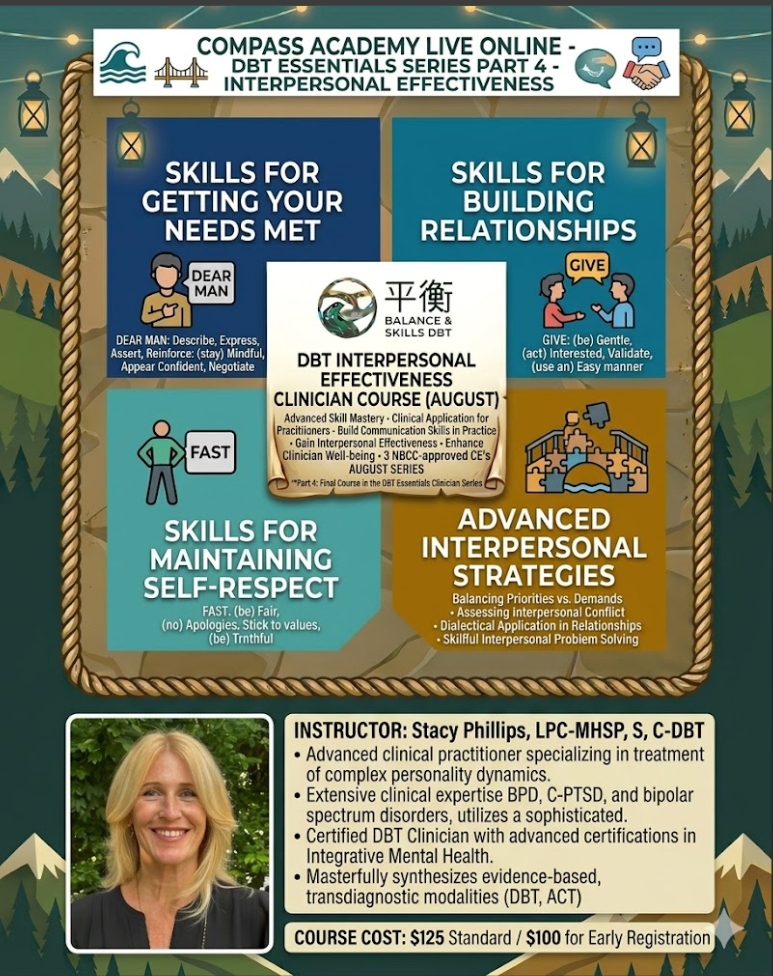 Compass Academy Live Online- DBT Essentials Part 4- Interpersonal Effectiveness