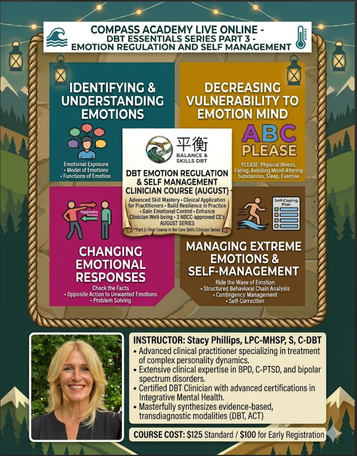 Compass Academy Live Online- DBT Essentials Part 3- Emotion Regulation and Self Management