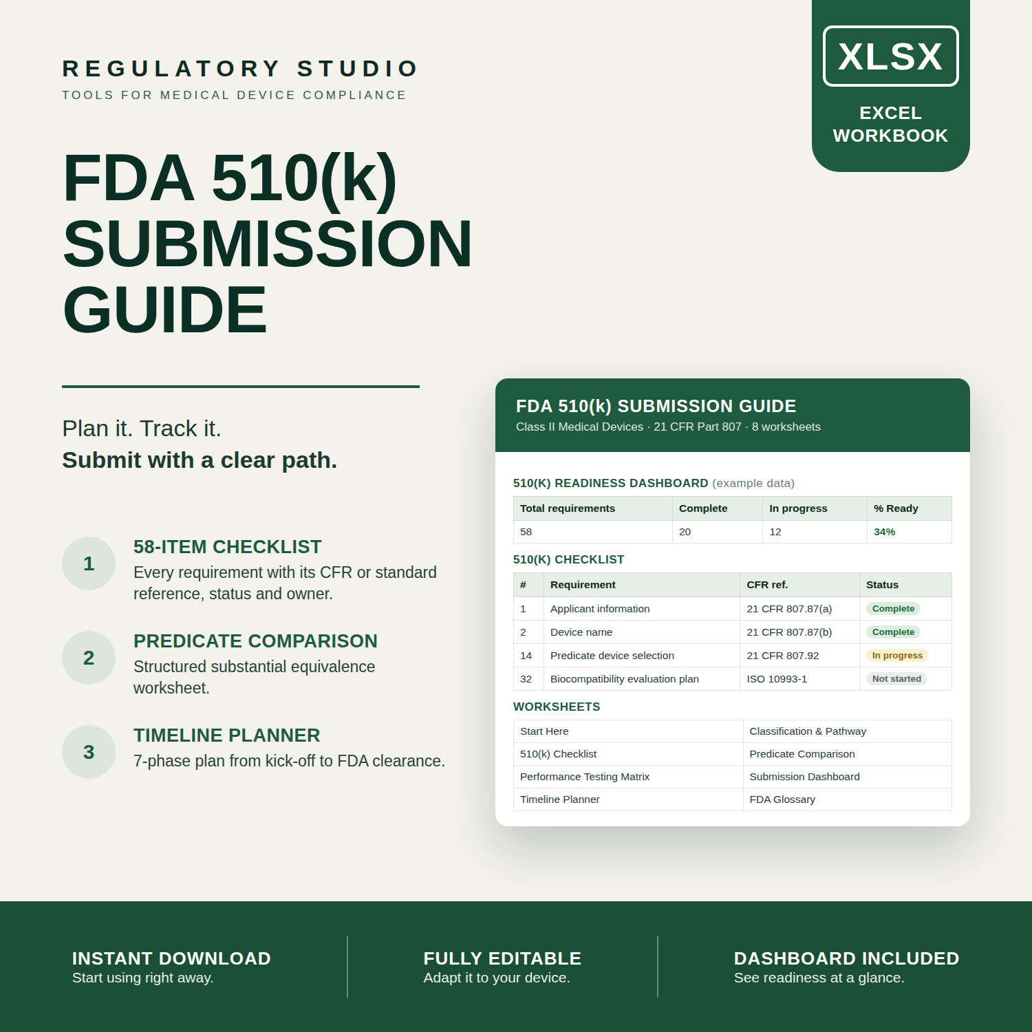 FDA 510k Submission Guide