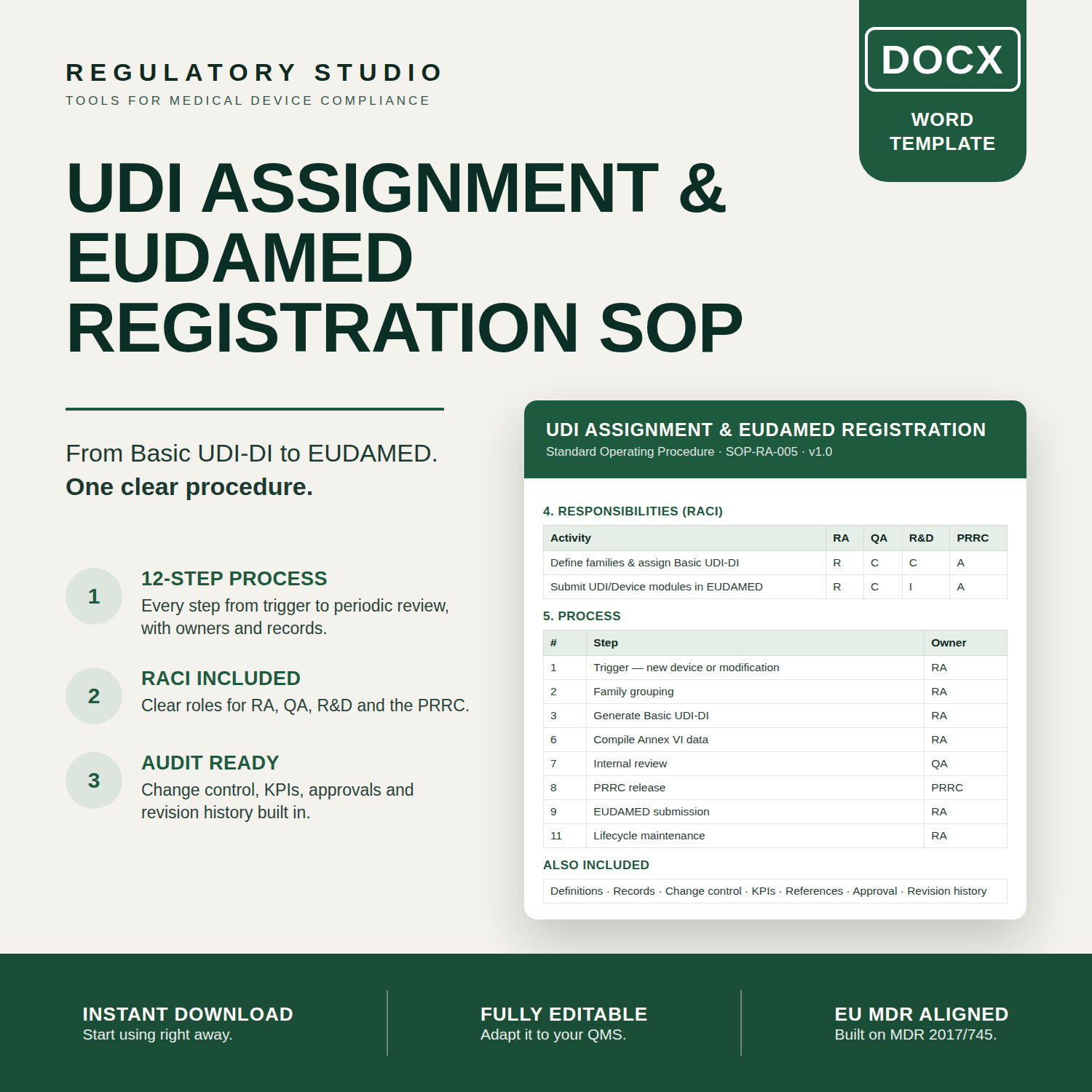 UDI Assignment and EUDAMED Registration SOP