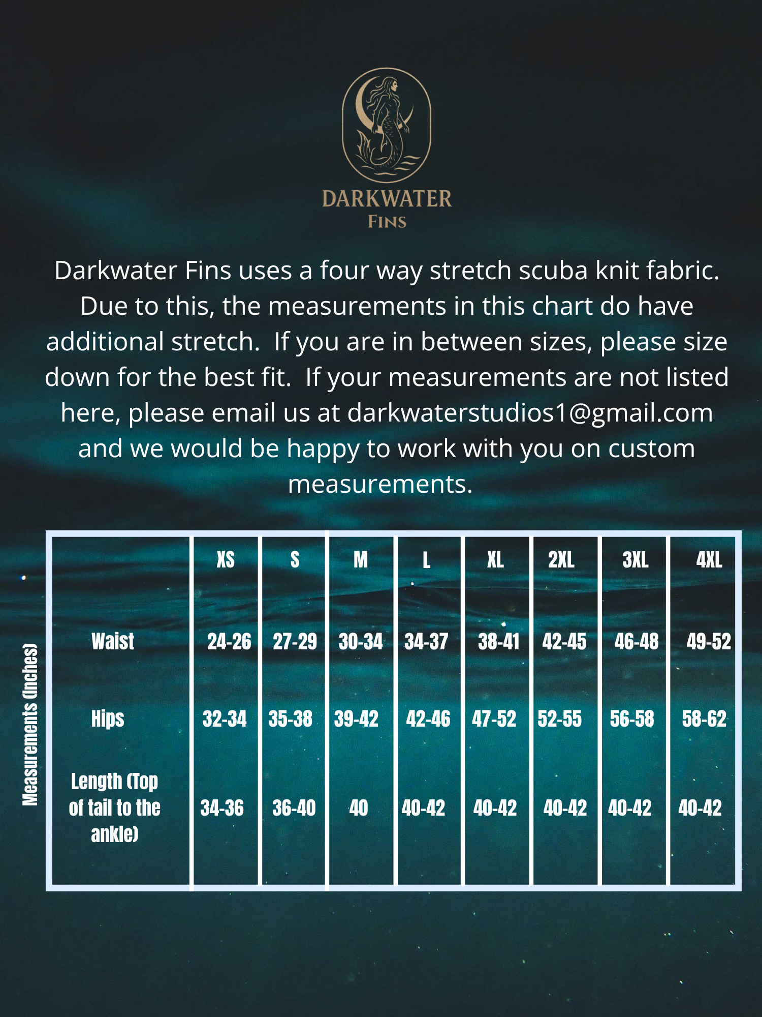 DarkwaterFins Measurement Chart 34 Aspect Ratio.png