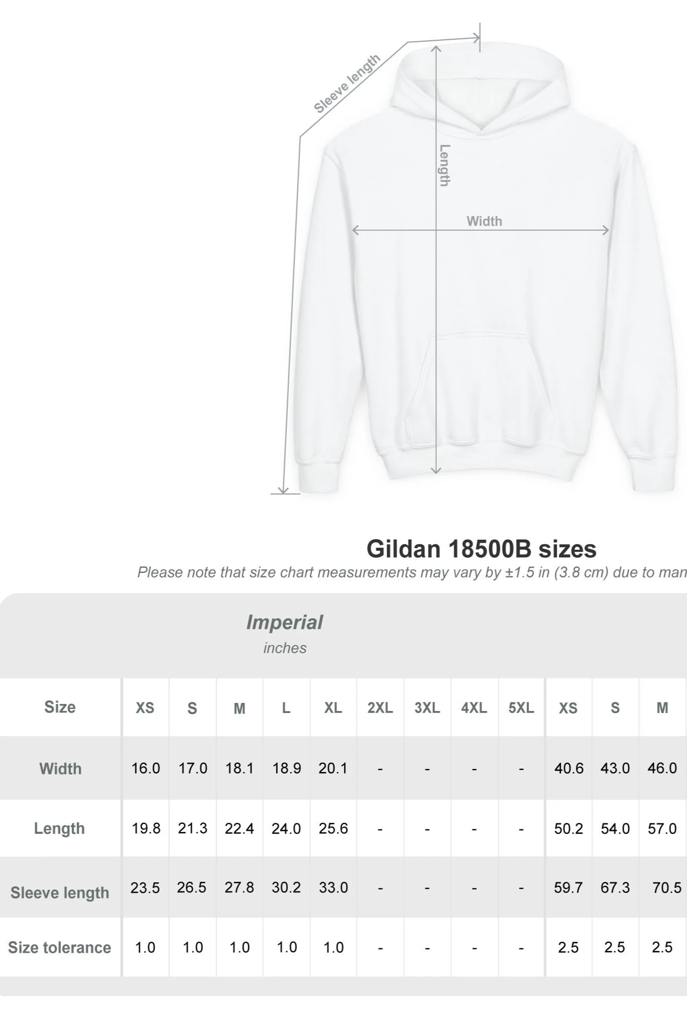 5725a2f7fee9a2b3e5b310441f8b2a26