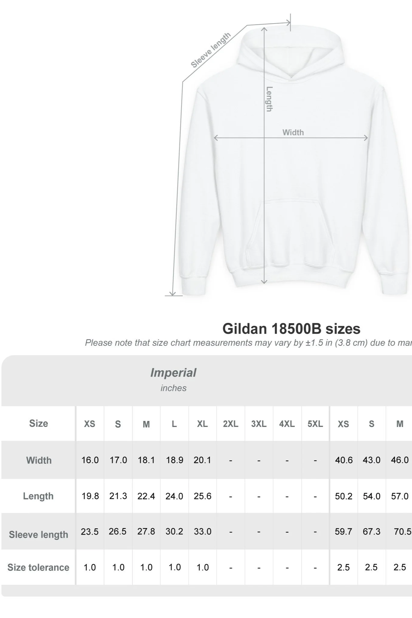 05c2af250d3b616dbc5743be8e679658