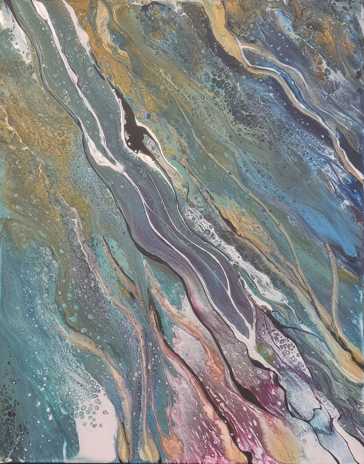 Flow - Confluence.jpg