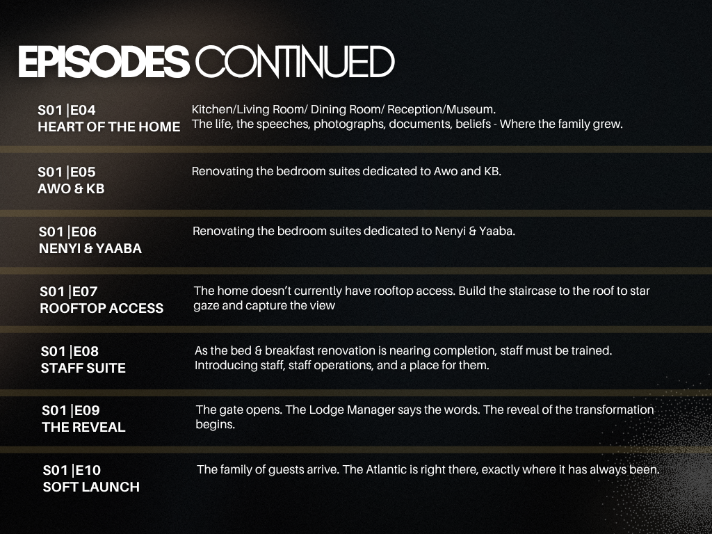 8 Episodes continued.png