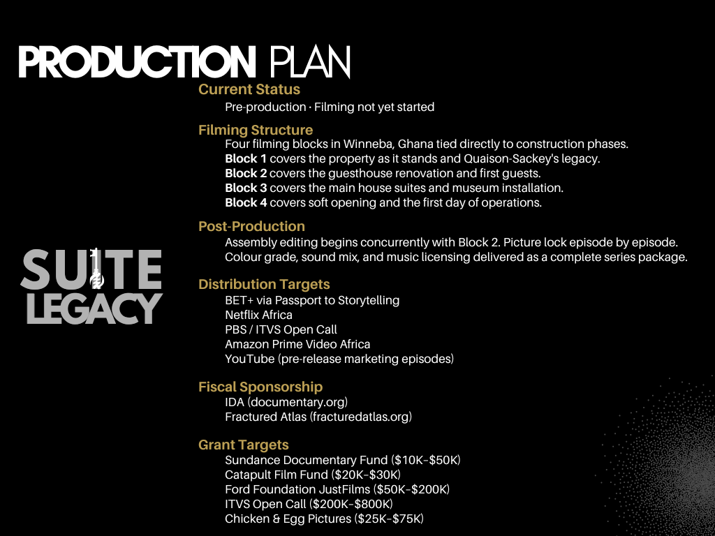 9 Production Plan.png