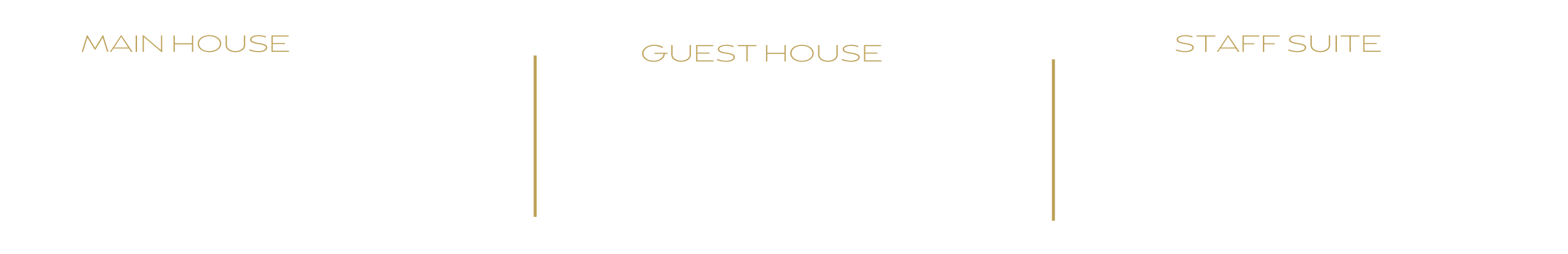 Floor plan with three sections: Main House, Guest House, Staff Suite, listing rooms and features.