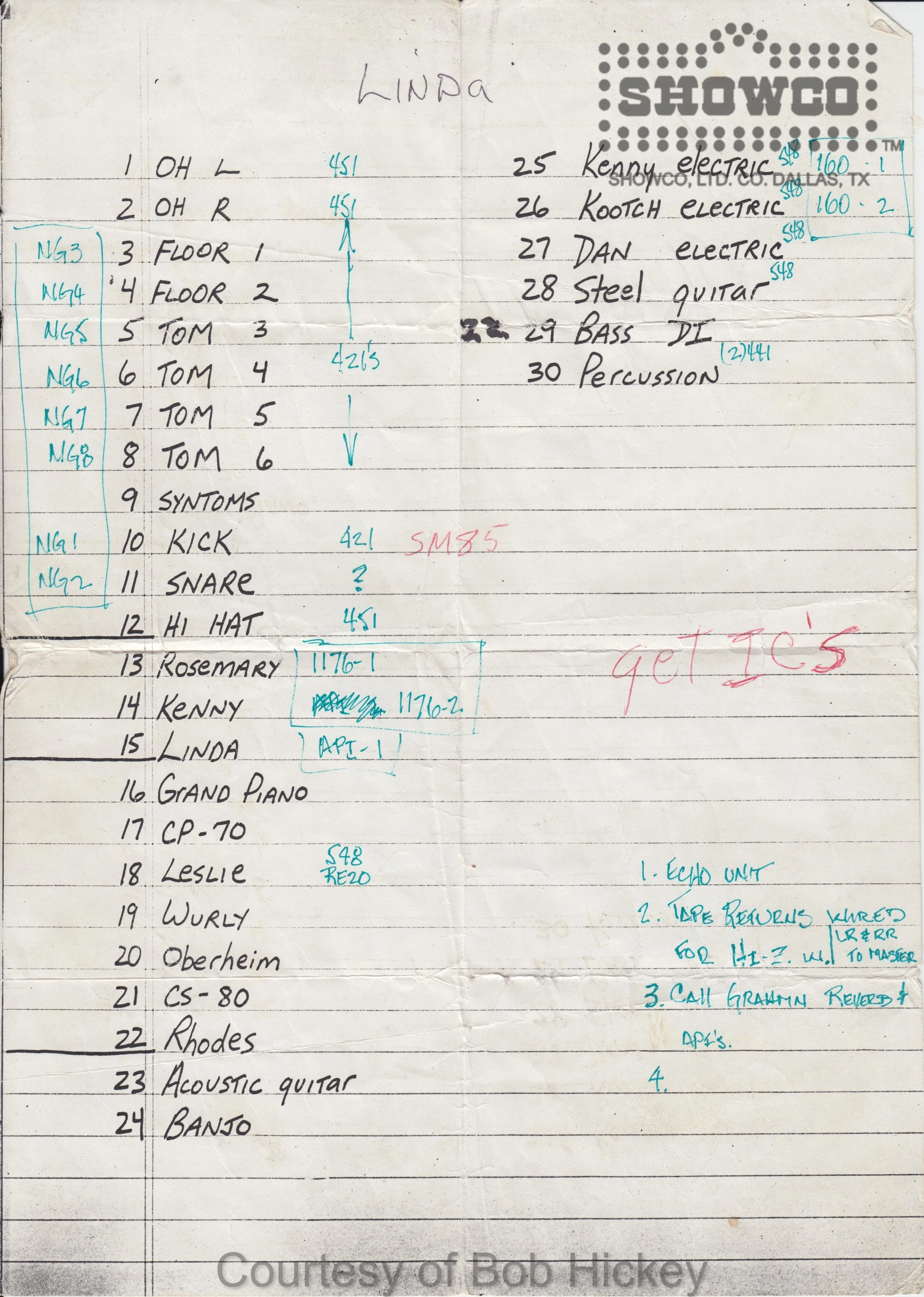 RONSTADT MIC CHART.jpg