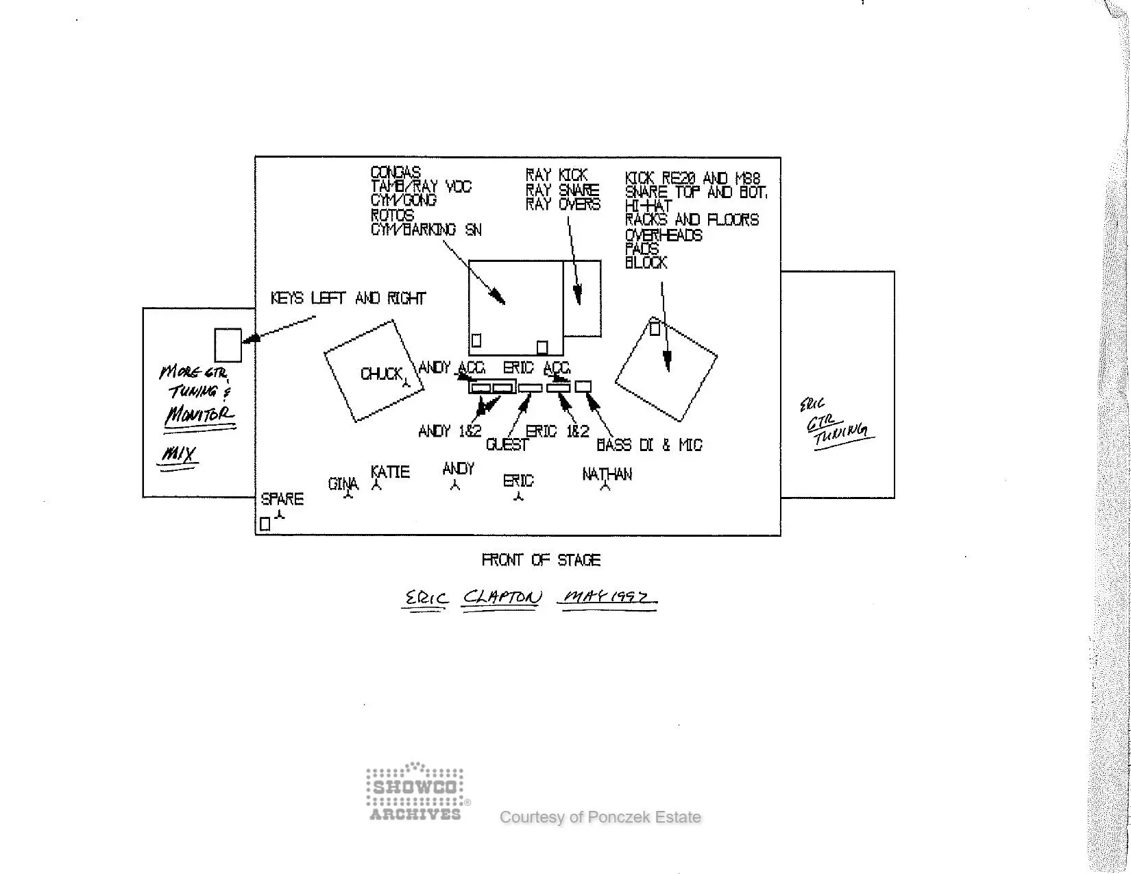 May 1992 Eric Clapton Stage Plot