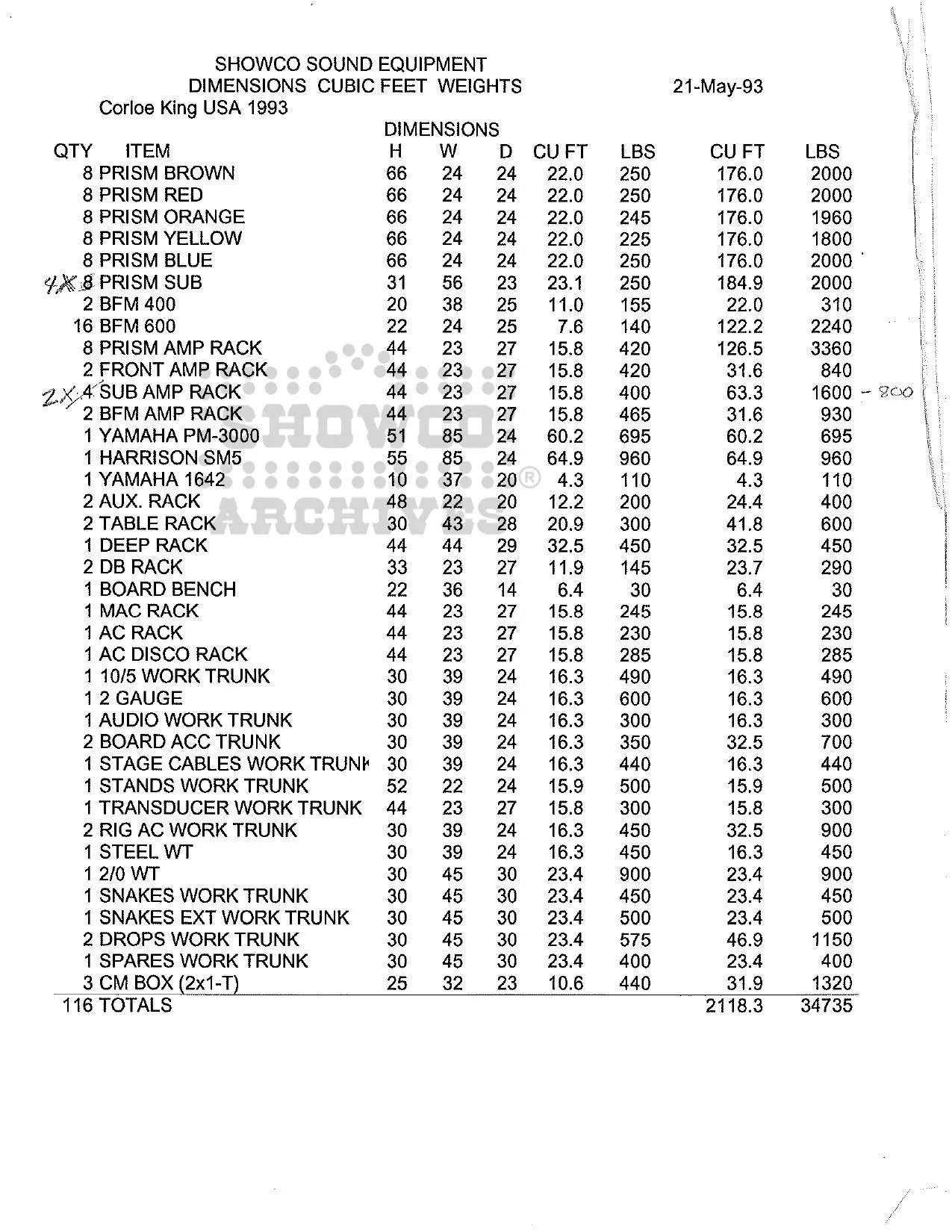 Carole King May 20, 1993 Showco Sound Equipment List 