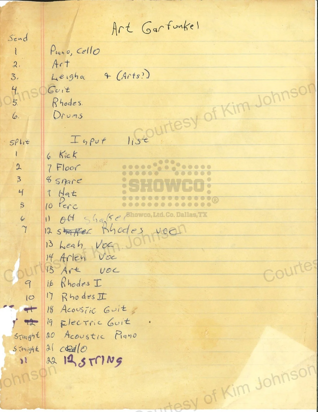 Art Garfunkel input list