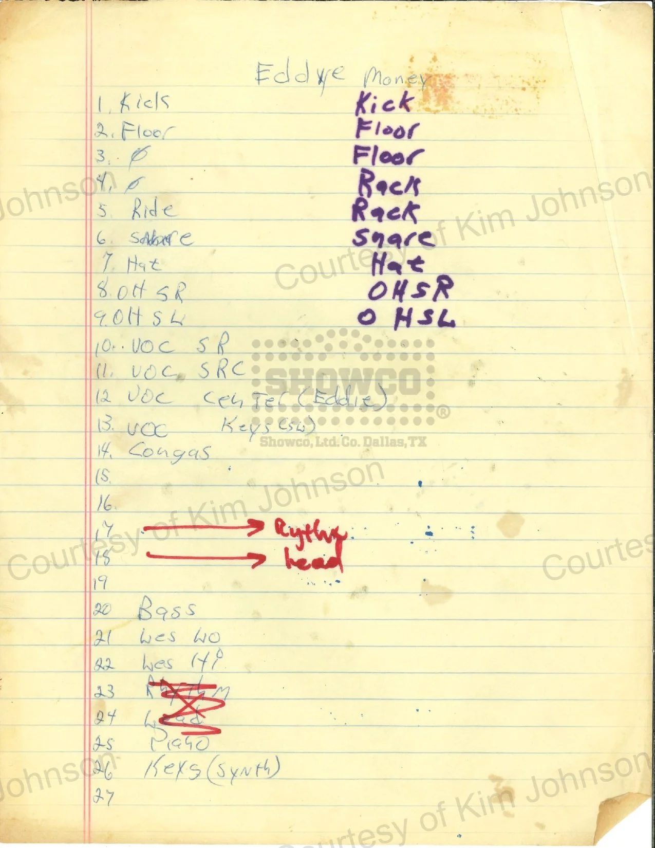 Eddie Money Input list