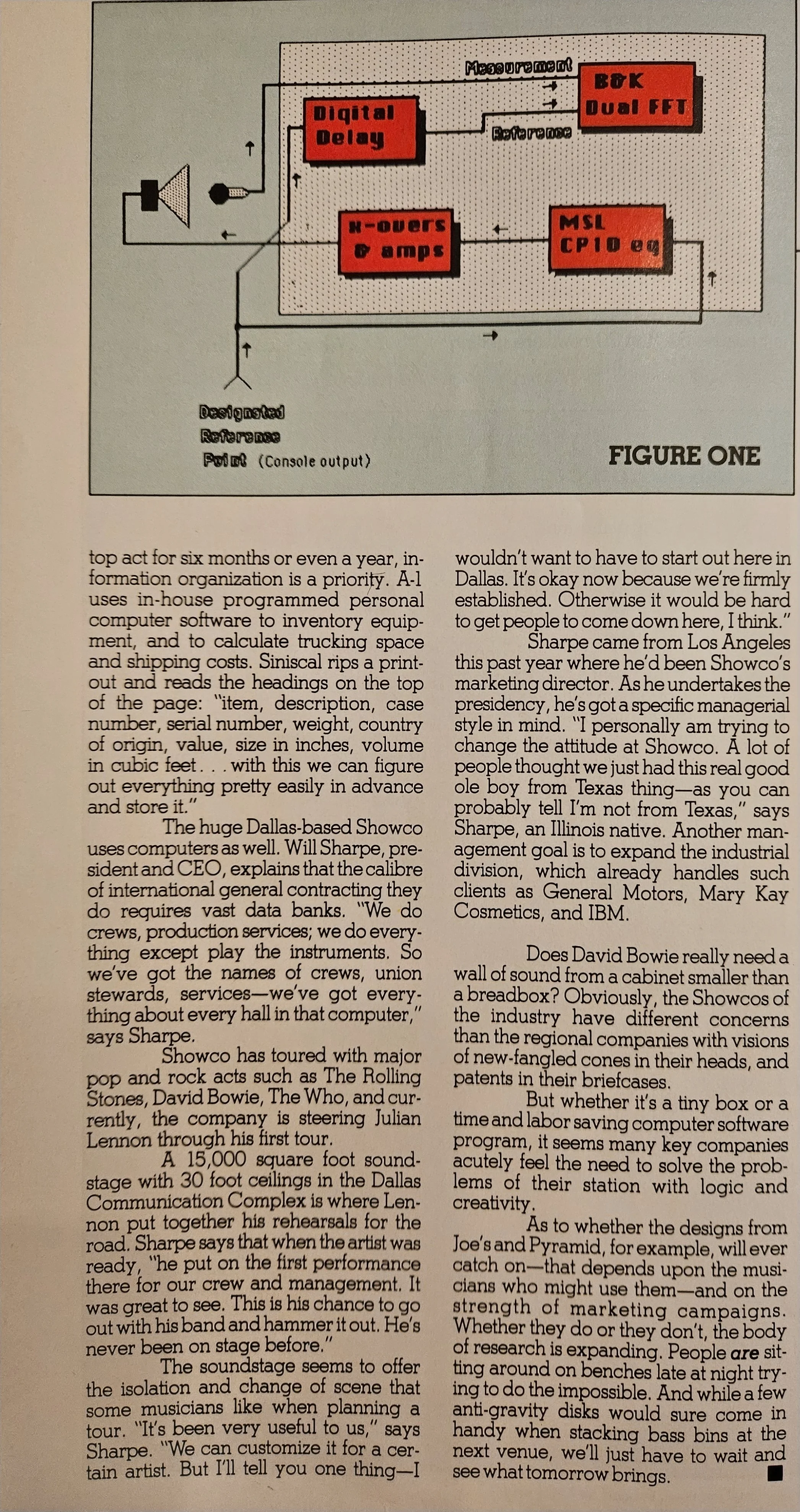October 1983 Mix Magazine - David Bowie