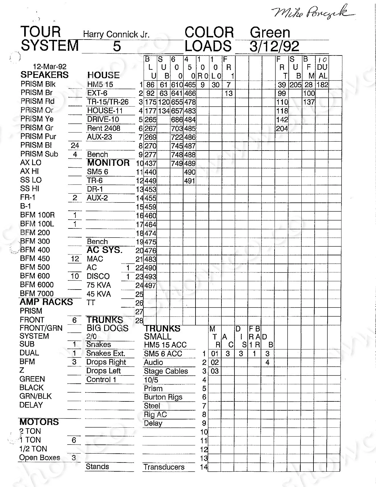 Harry Connick Jr. 1992 sound-system chart with handwritten channel and equipment assignments.