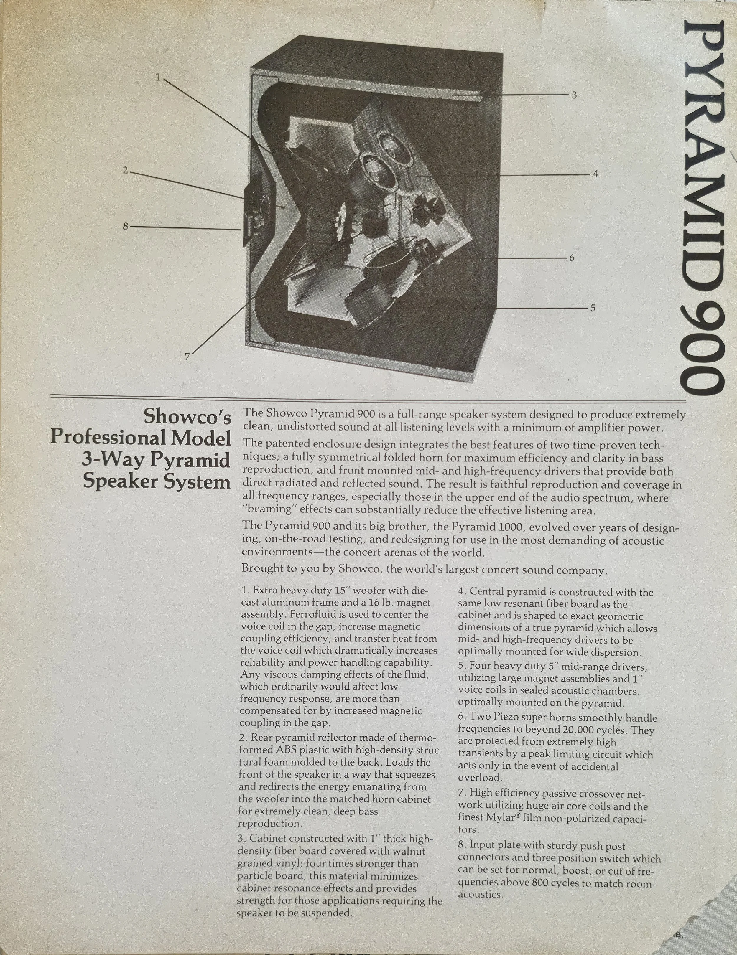 Showco Pyramid 900 loudspeaker system - cutaway illustration and features.