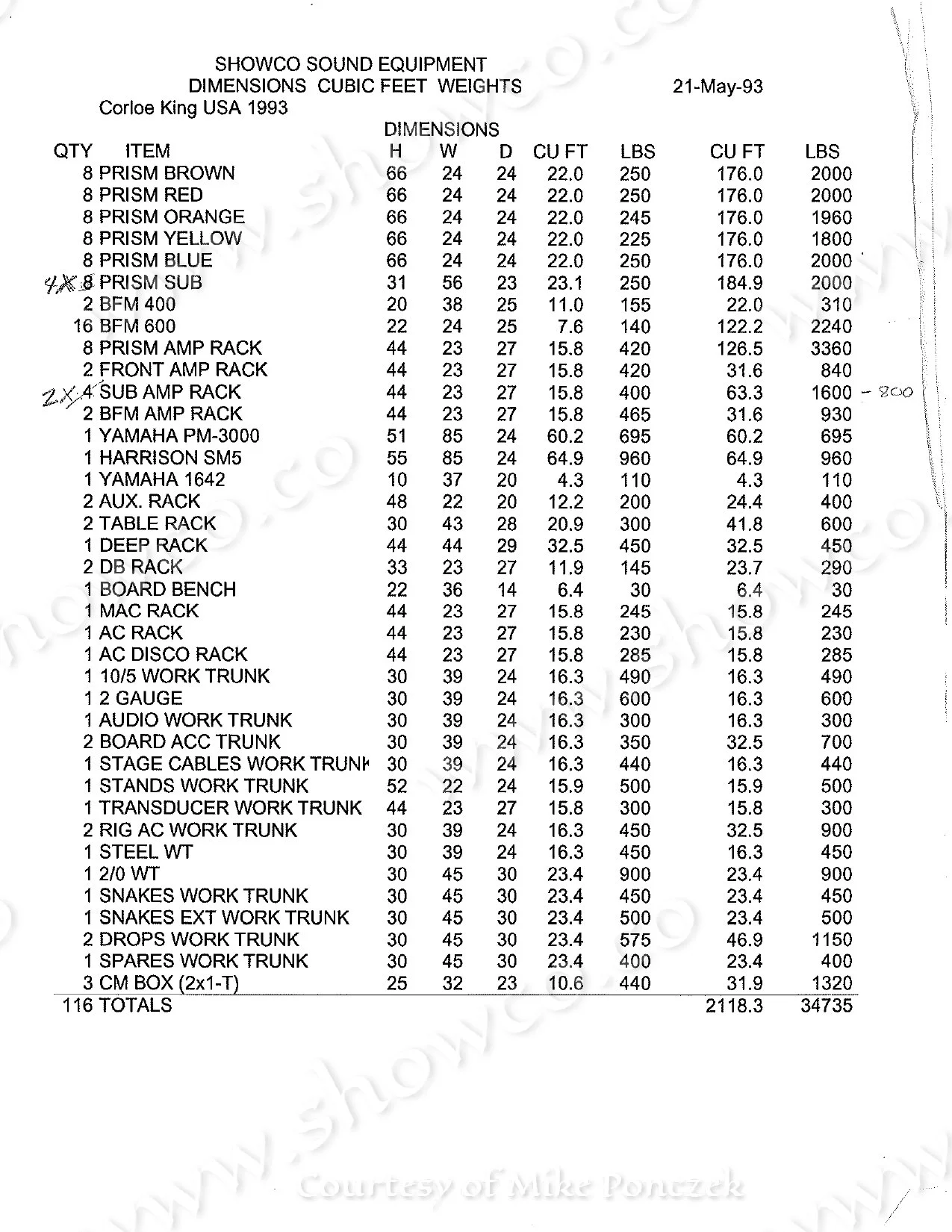 Carole King 1993 Showco sound equipment list with quantities and system specifications.