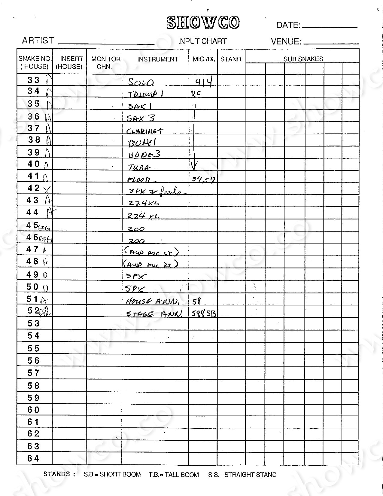 Harry Connick Jr. 1992 handwritten input chart, page 4.
