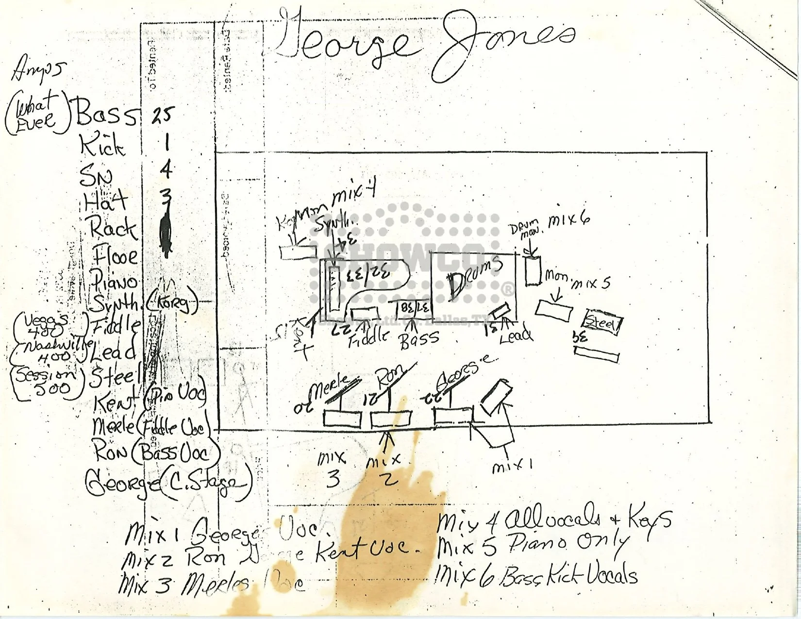 George Jones Stage Plot 1985