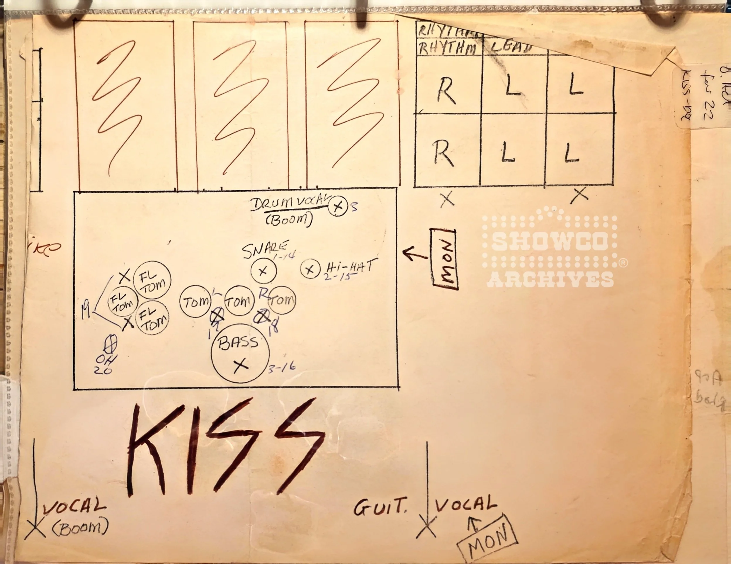 KISS Original Handwritten Input List & Mic Chart — SHOWCO / ZZ Top Tour (1974/1975)