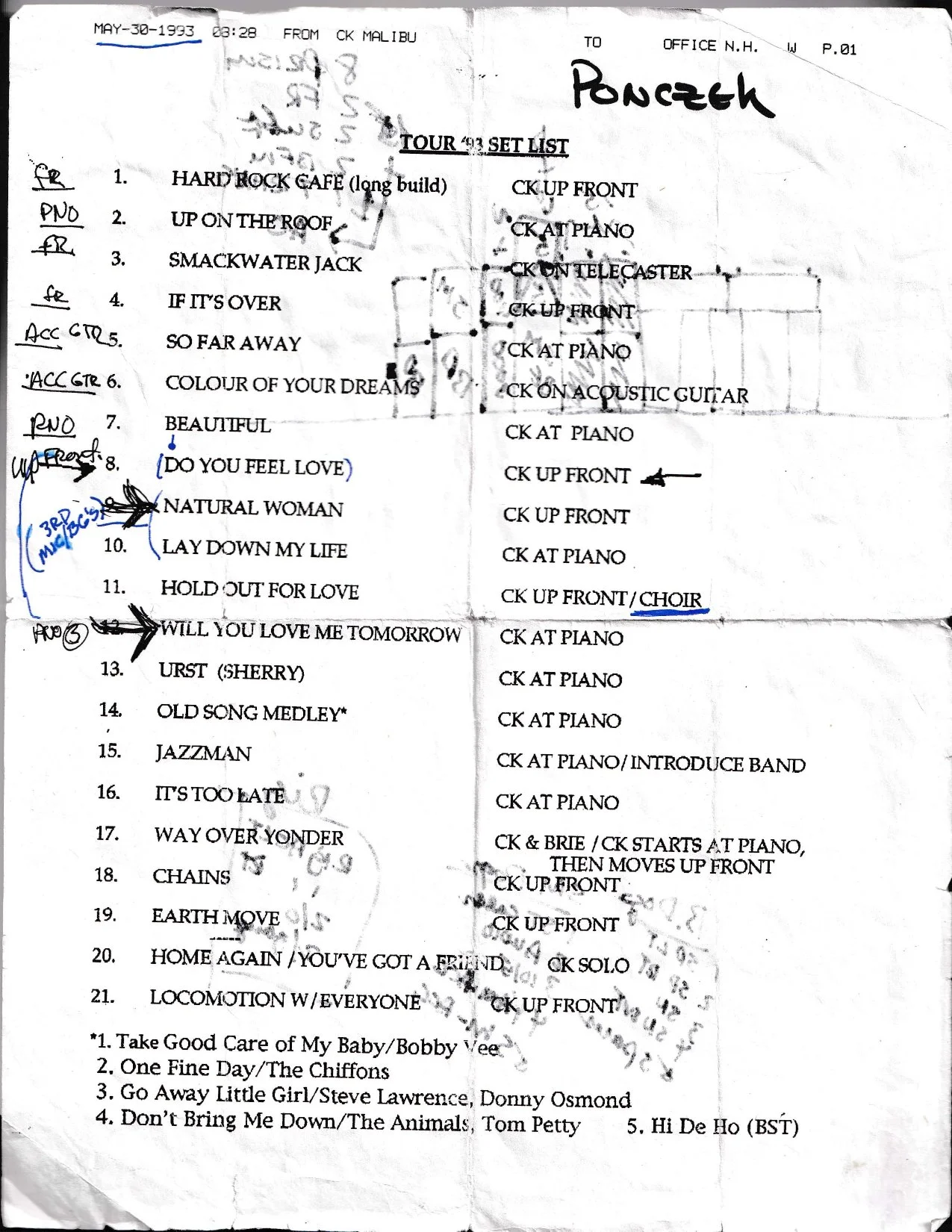 Carole King 1993 tour microphone and input list with handwritten production notes.
