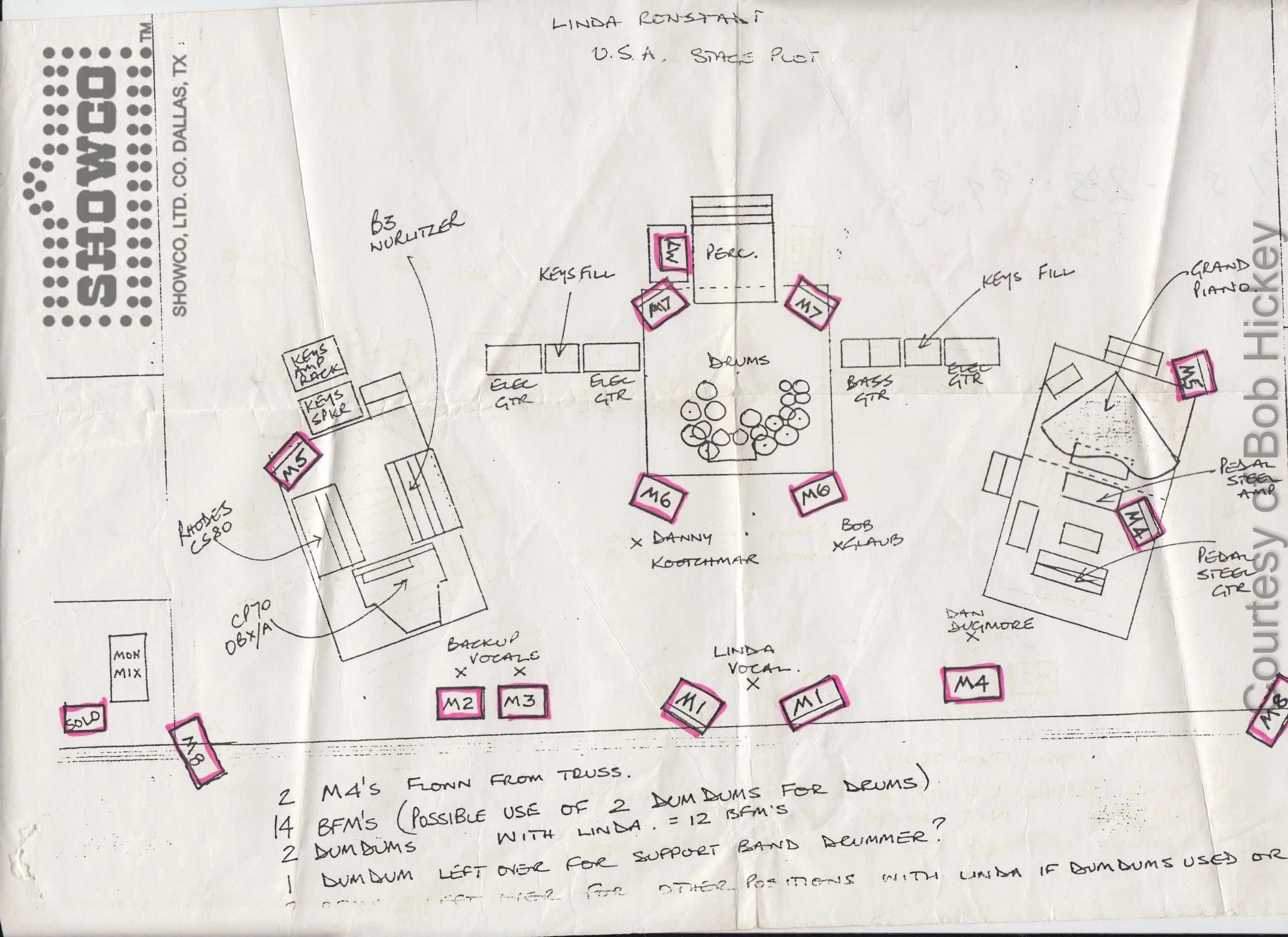 RONSTADT STAGE PLOT 2.jpg