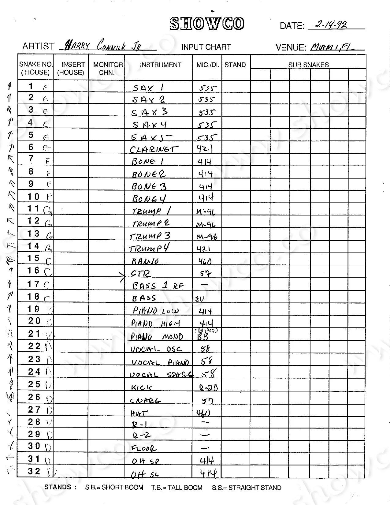 Harry Connick Jr. 1992 handwritten input chart, page 3.