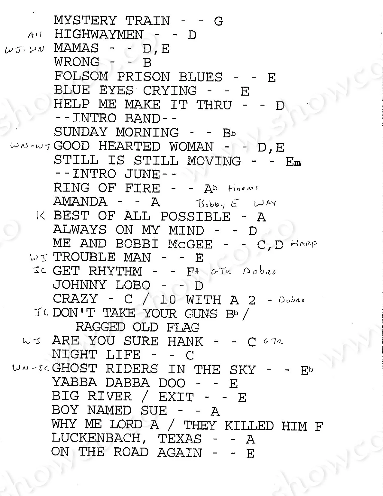 HIGHWAYMEN SETLISTS_page-0004.jpg