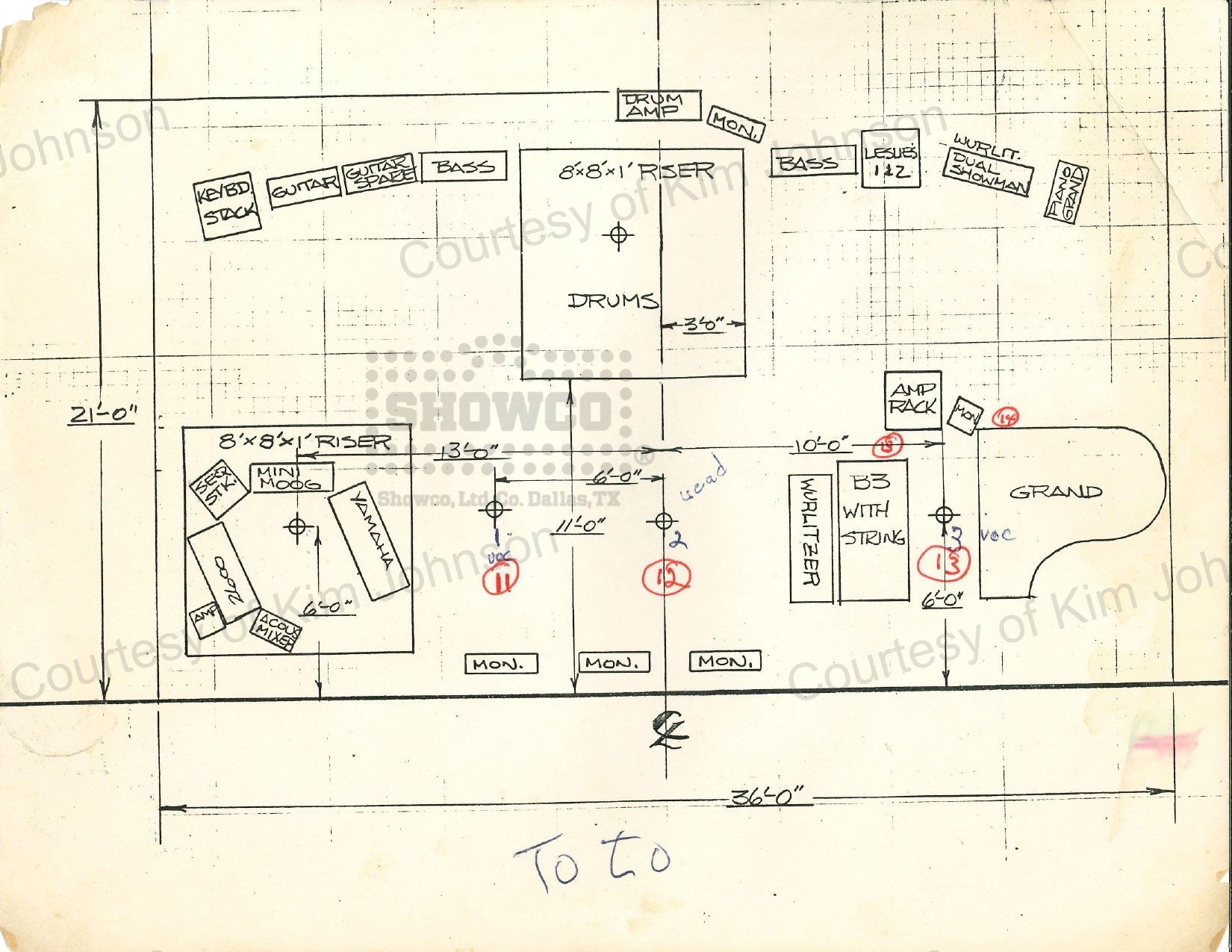 Toto Stage plot 