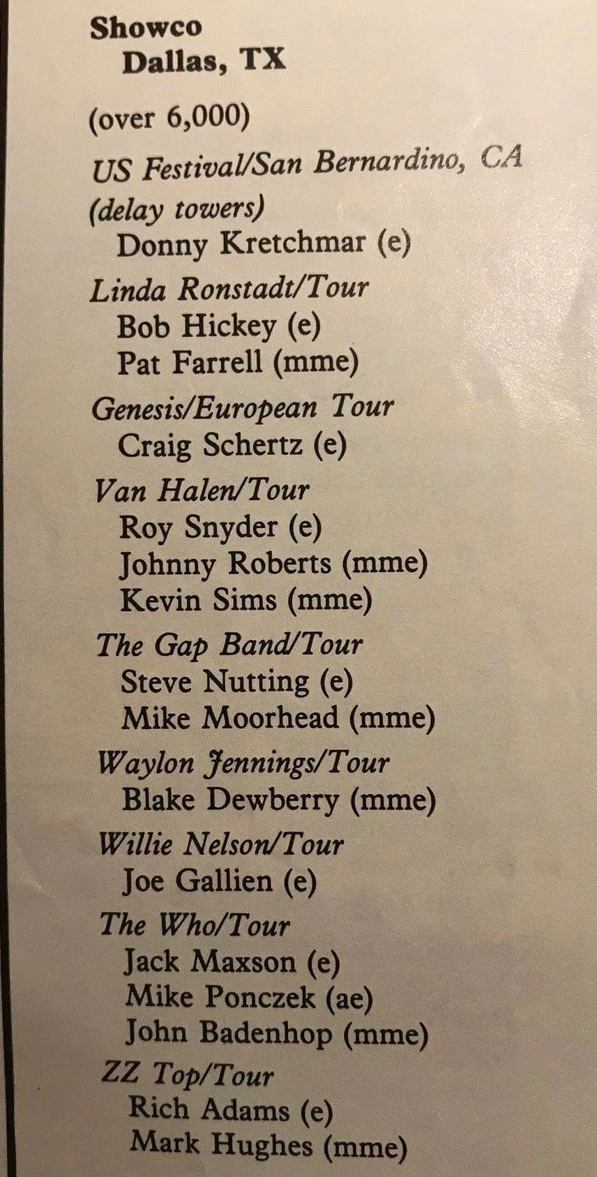 US fest Crew list (Donnie Kretzschmar, Bob Hickey, Pat Farrell, Craig Schertz, Roy Snyder, Johnny Roberts, Kevin Sims, Steve Nutting, Mike Moorhead, Blake Dewberry, Jack Maxson, Mike Ponczek, John Badenhop, Rich Adams, Mark Hughes)