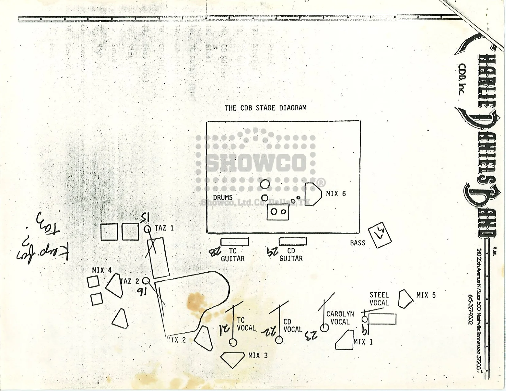 Charlie Daniels Stage plot 1985