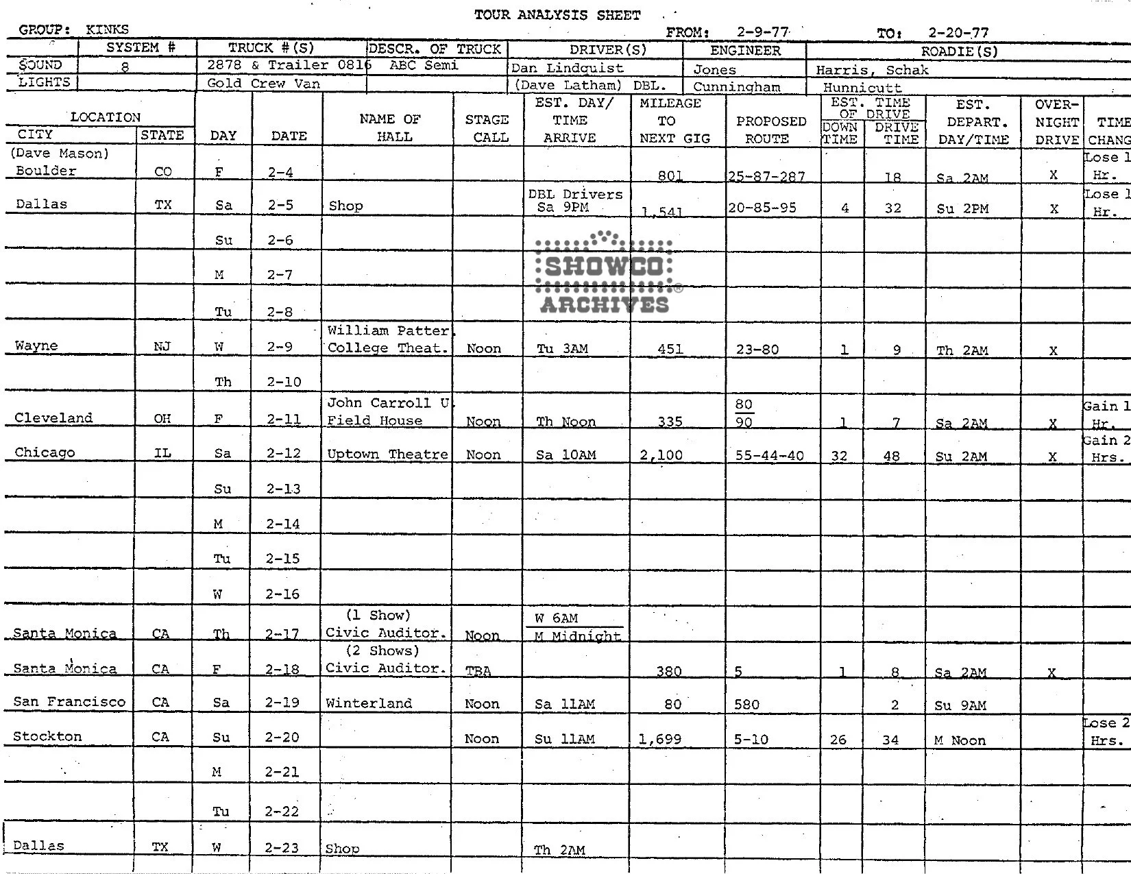 KINKS 77 TOUR ANALYSIS SHEET_page-0001 (1).jpg