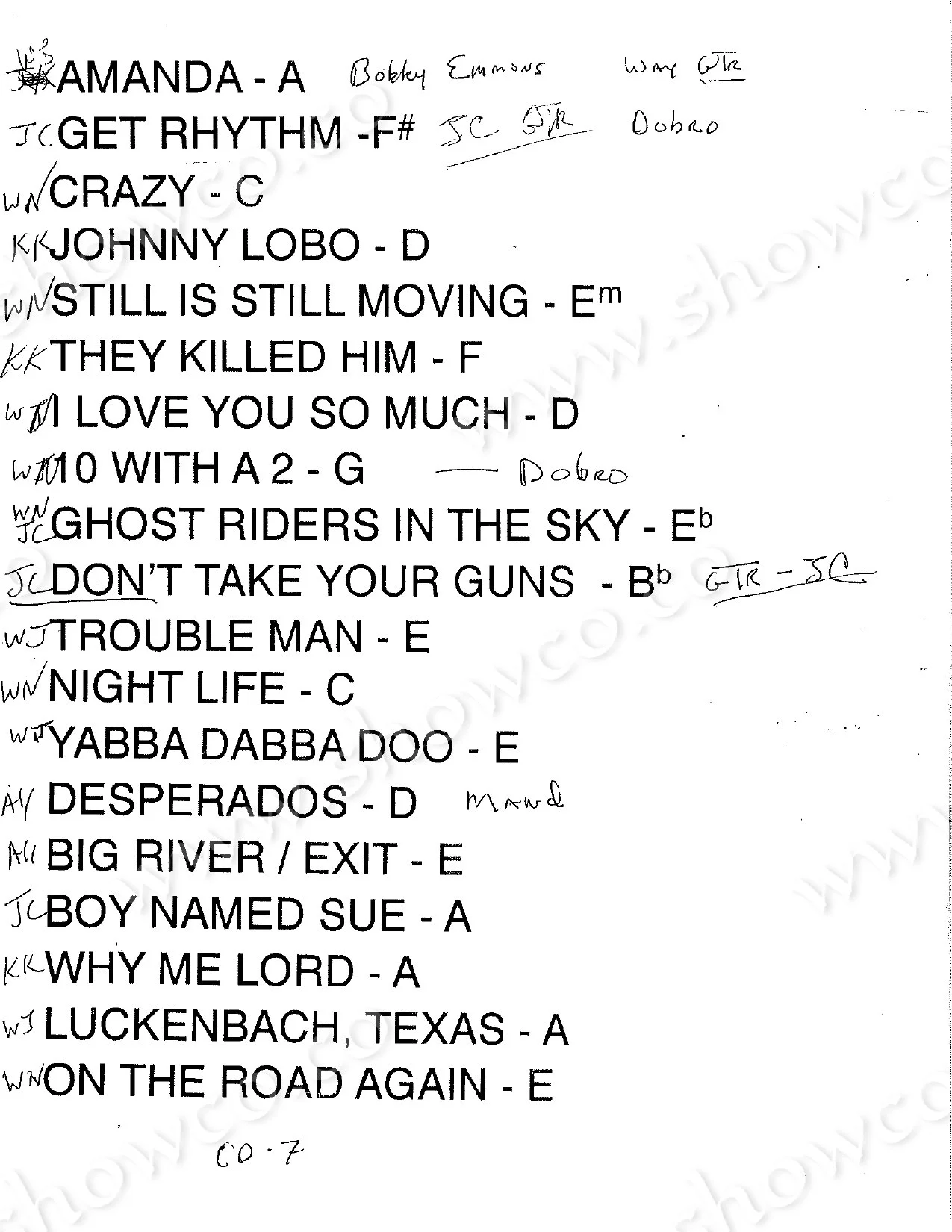 HIGHWAYMEN SETLISTS_page-0001.jpg