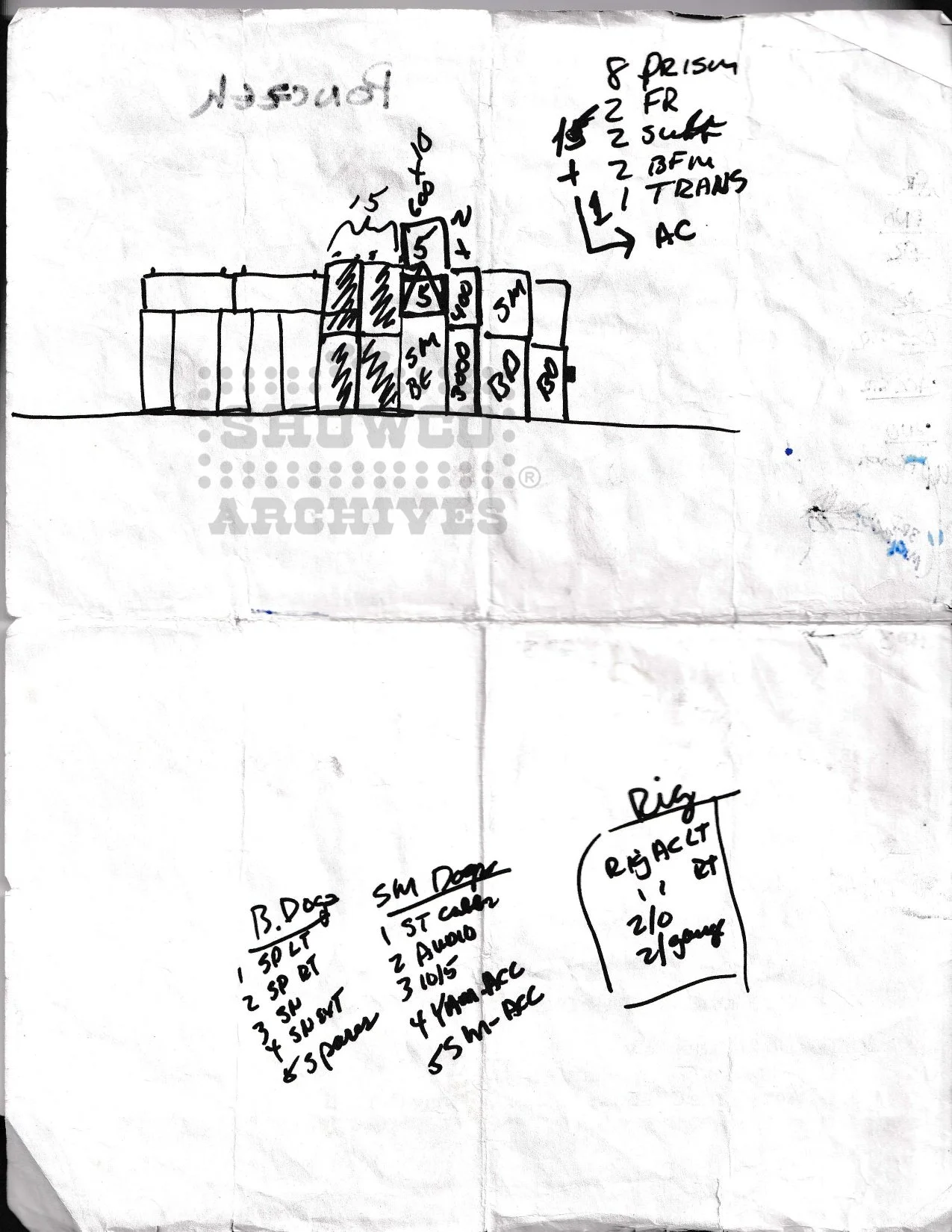 Carole King Stage plot 1993