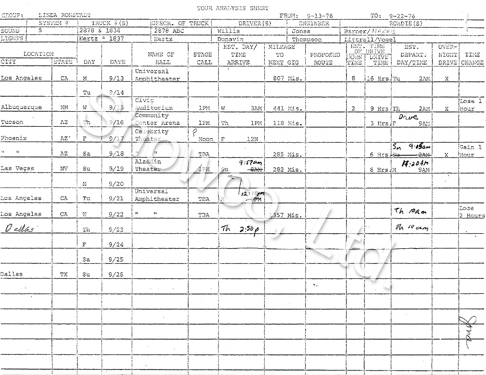 LIndaRonstadtTourAnalysisSheet76 (4)-WM_page-0001.jpg