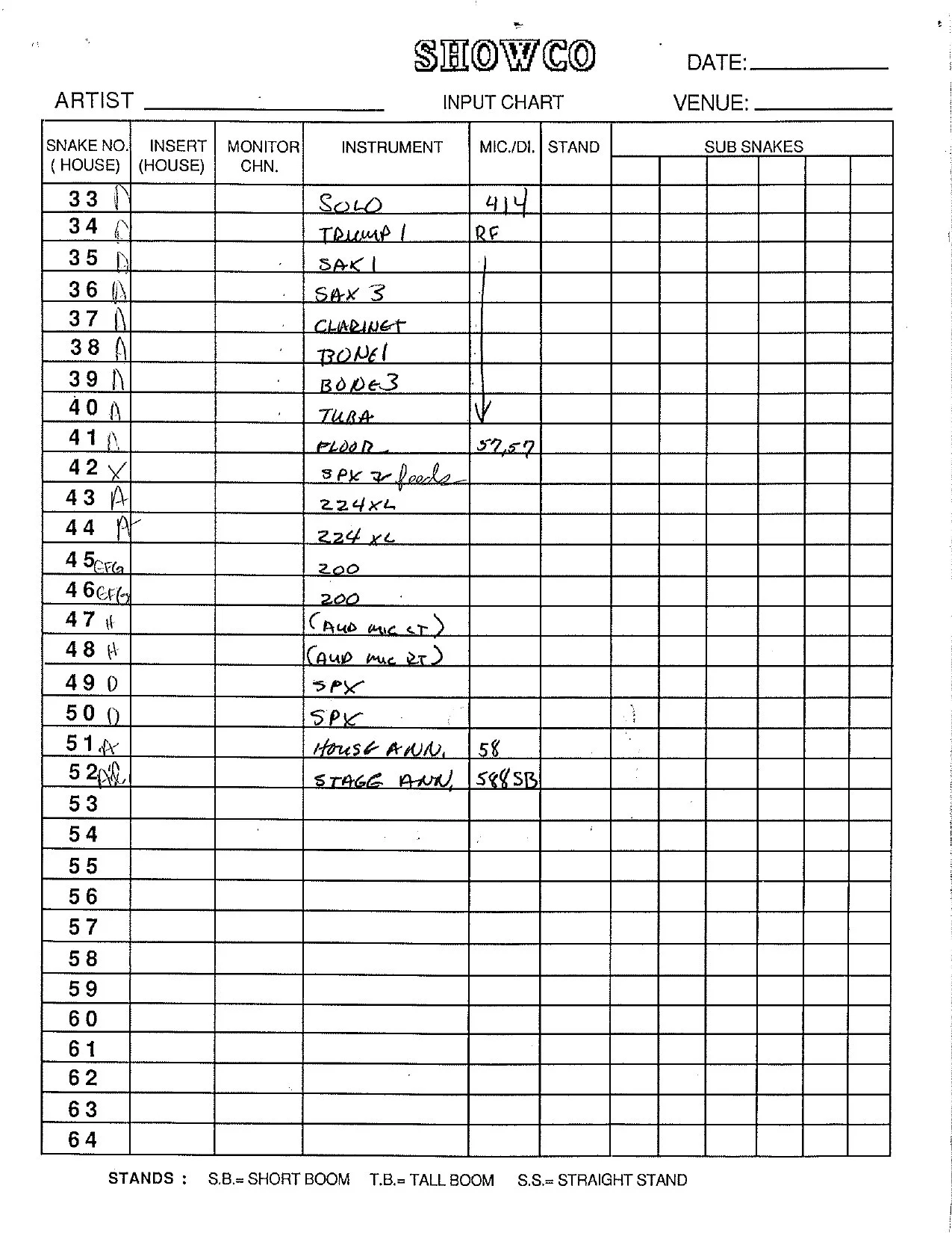 Harry Connick Jr. handwritten input chart, page 2, continuing the channel list.