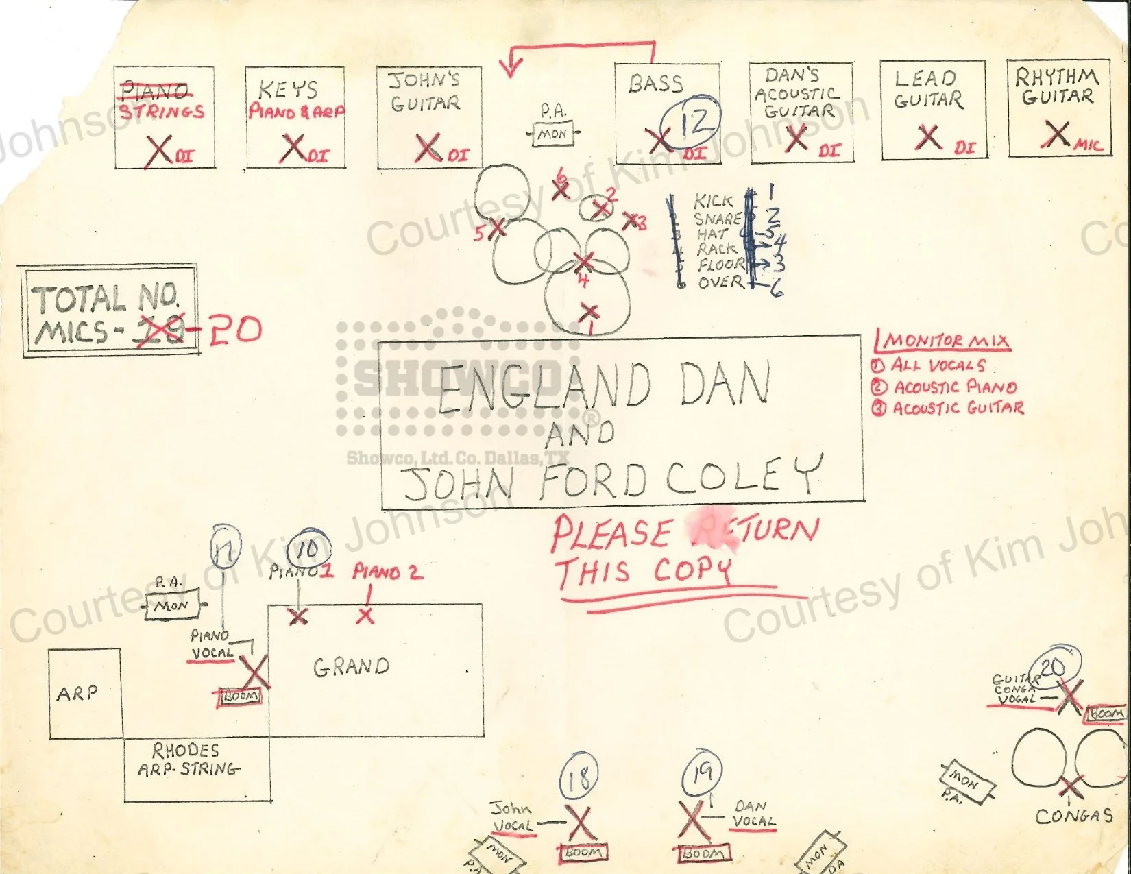 England Dan and Ford Coley stage plot