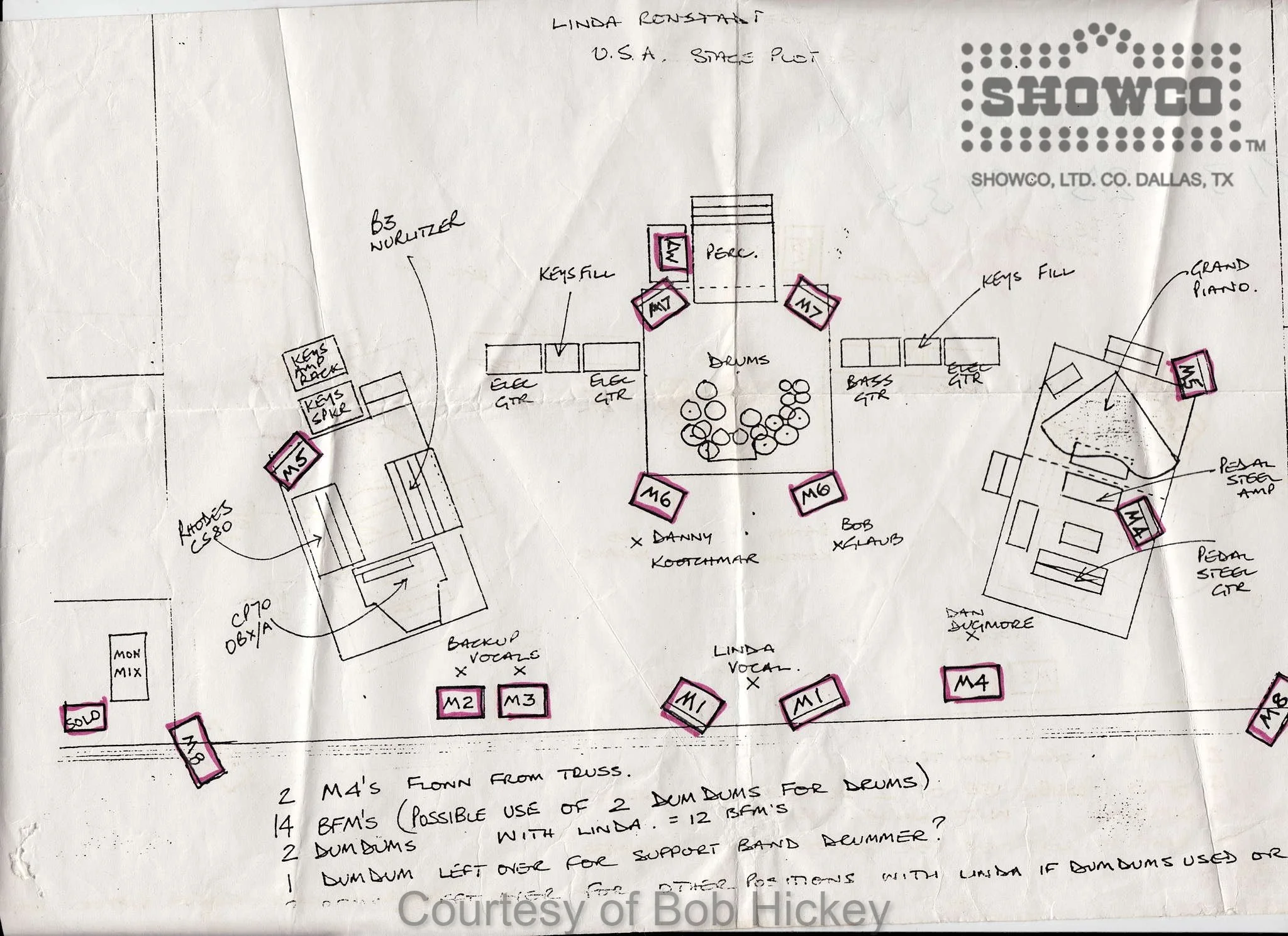 RONSTADT STAGE PLOT.jpg