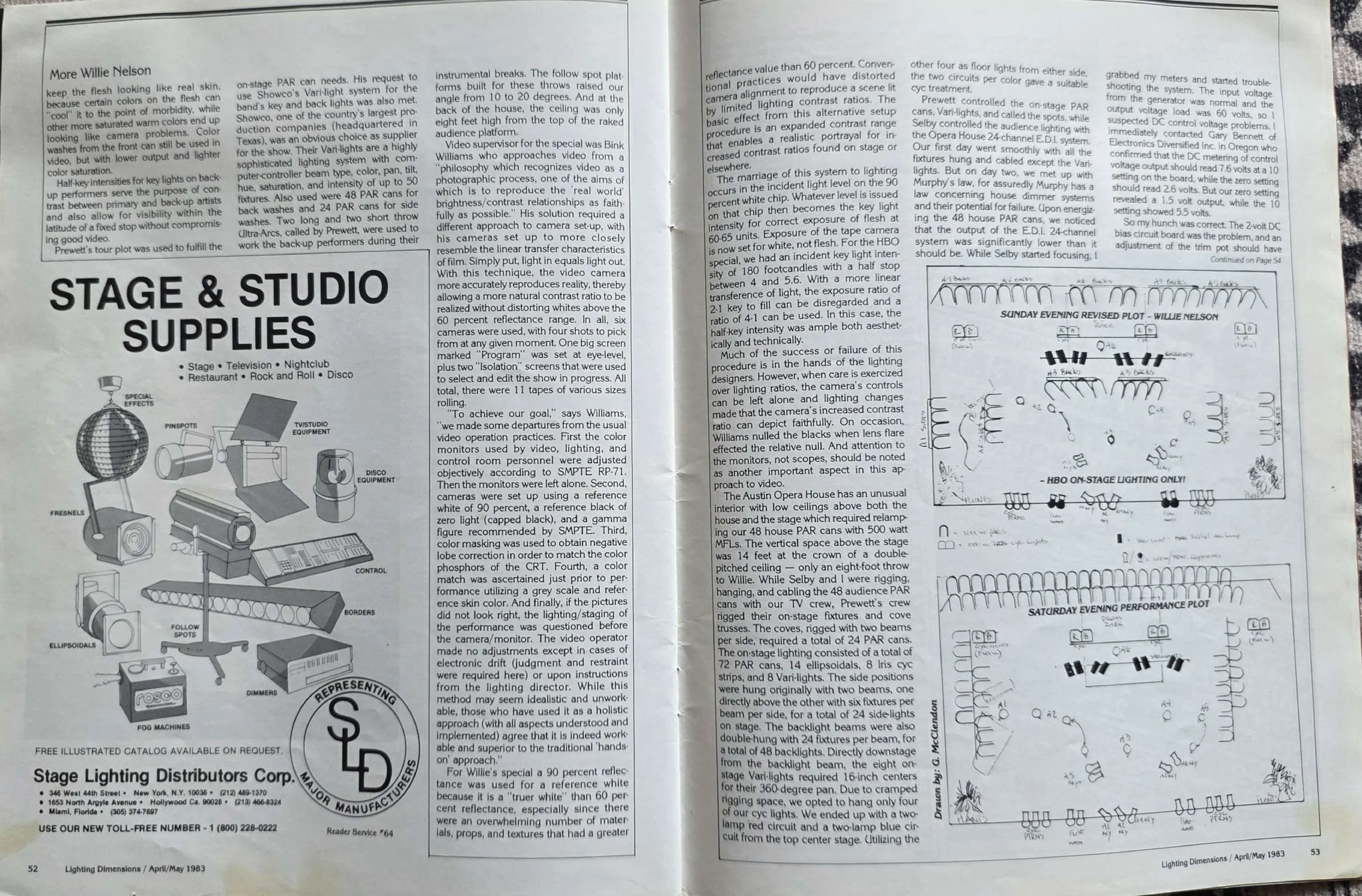 1983-WILLIE-LD-MAG-ARTICLE-BUDROCK-LS-PDF_page-0003.jpg