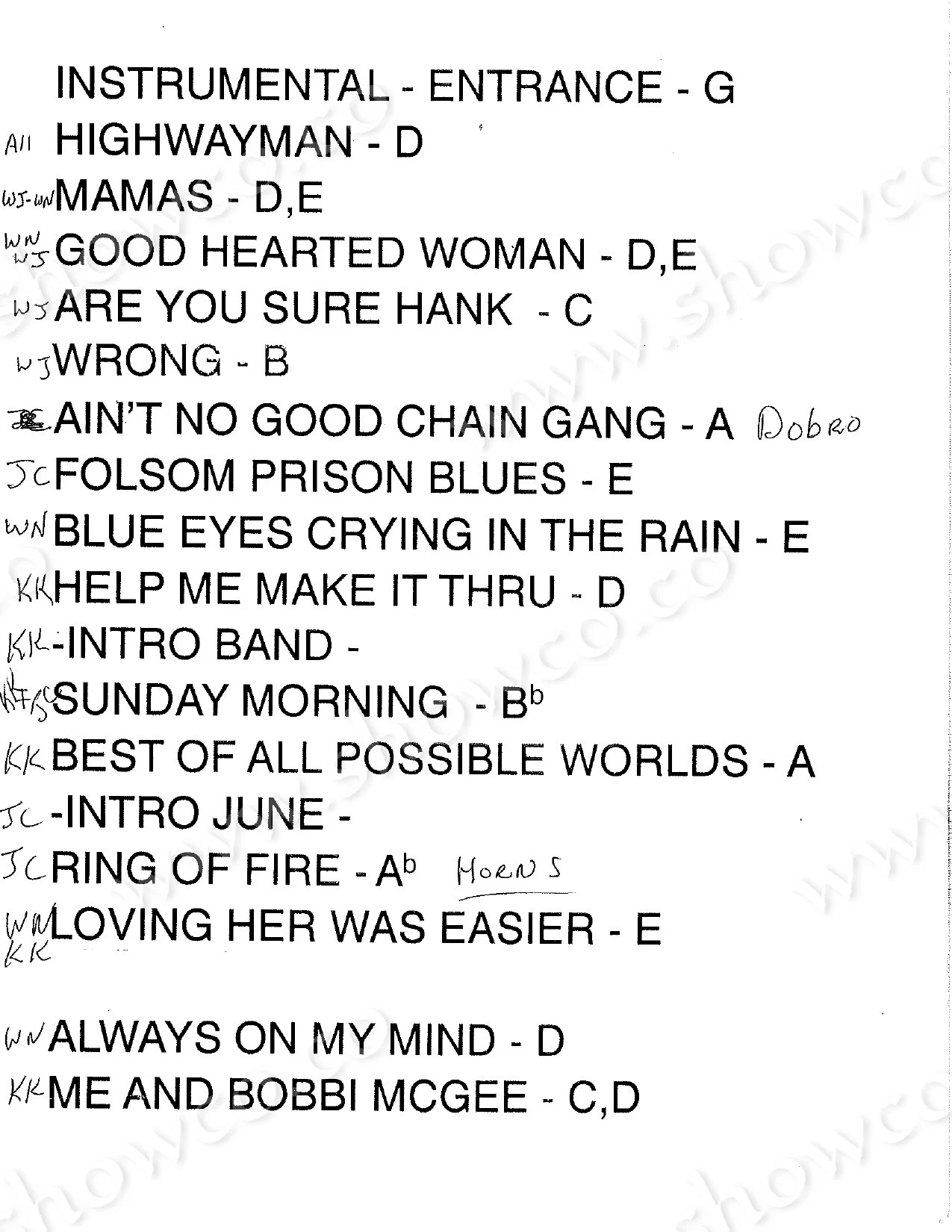 HIGHWAYMEN SETLISTS_page-0005.jpg