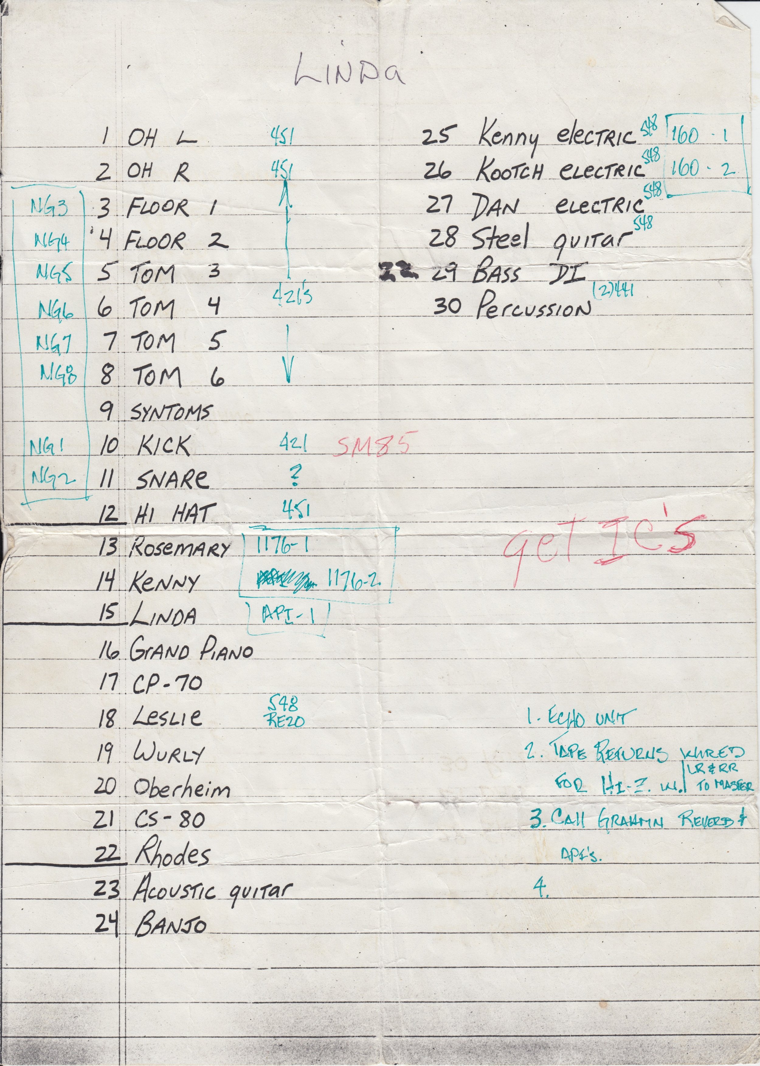 RONSTADT MIC CHART.jpg