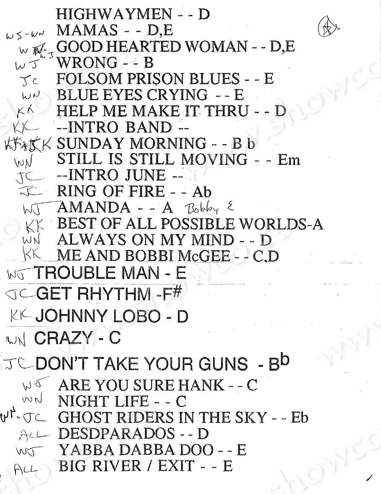 HIGHWAYMEN SETLISTS_page-0002.jpg