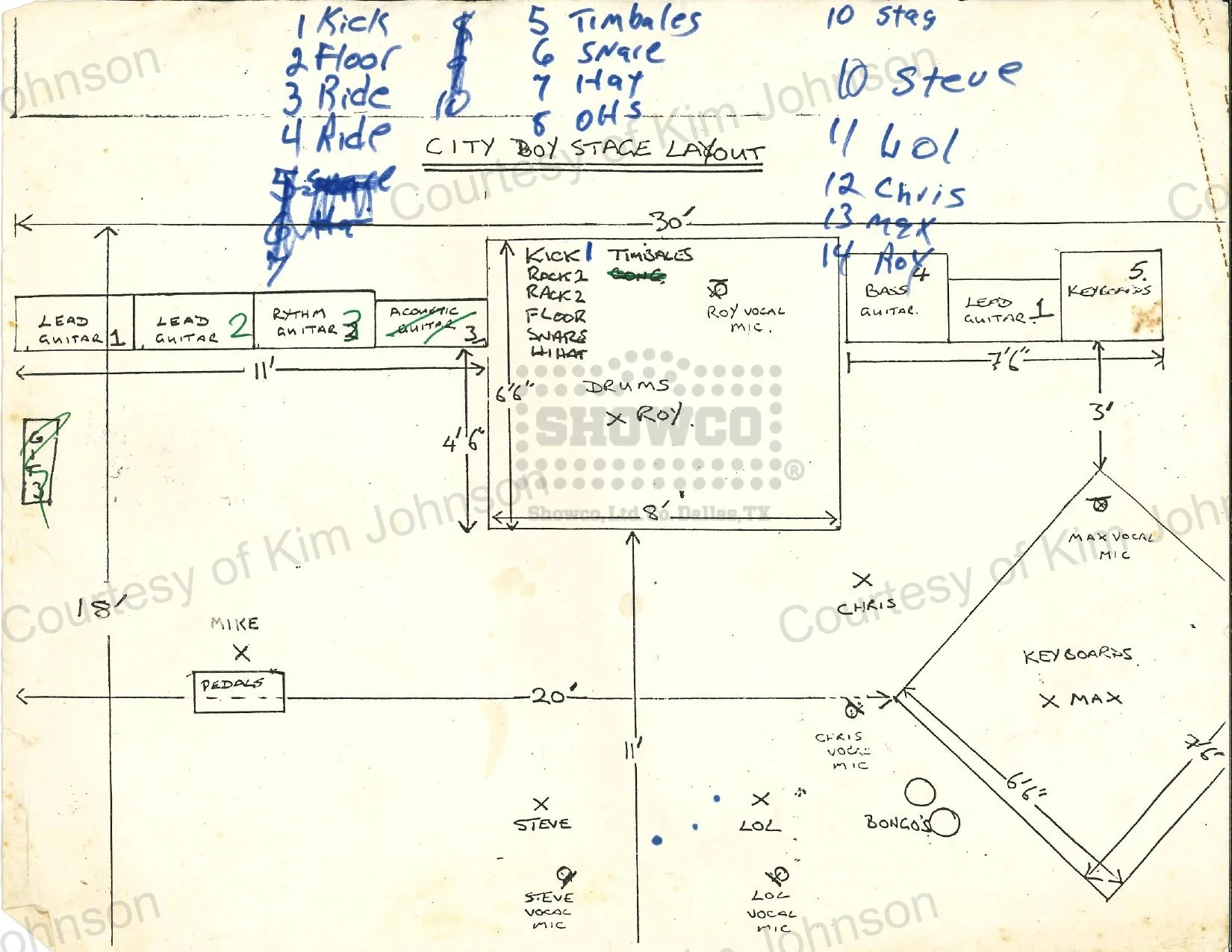 City Boy Stage Layout